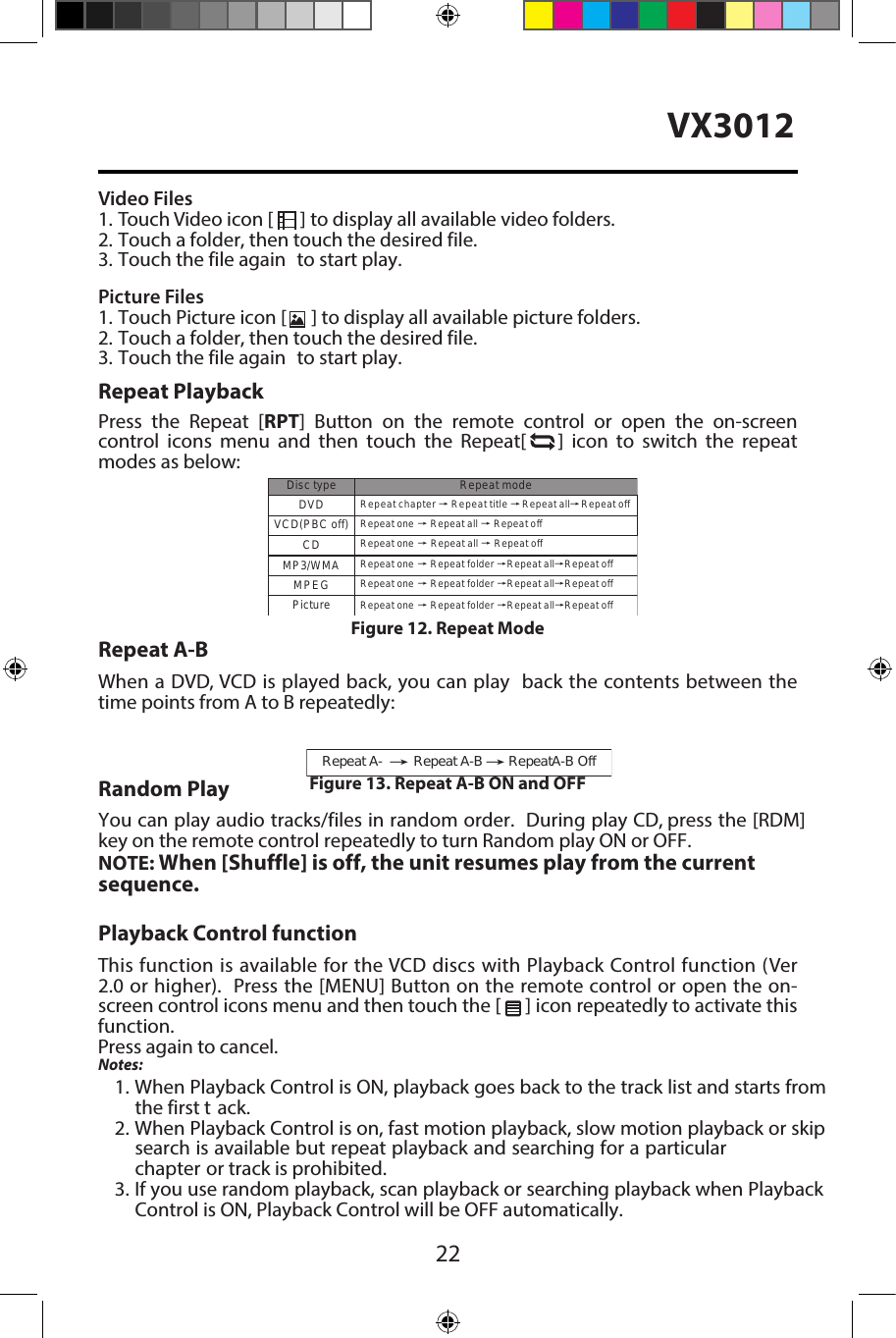 22VX3012Video Files1. Touch Video icon [   ] to display all available video folders.2. Touch a folder, then touch the desired file.3. Touch the file again to start play.Picture Files1. Touch Picture icon [   ] to display all available picture folders.2. Touch a folder, then touch the desired file.3. Touch the file again to start play.Repeat PlaybackPress  the  Repeat  [RPT]  Button  on  the  remote  control  or  open  the  on-screen control  icons  menu  and  then  touch  the  Repeat[      ]  icon  to  switch  the  repeat modes as below:Repeat A-BWhen a DVD, VCD is played back, you can play  back the contents between the time points from A to B repeatedly:Random PlayYou can play audio tracks/files in random order.  During play CD, press the [RDM] key on the remote control repeatedly to turn Random play ON or OFF.NOTE: When [Shuffle] is off, the unit resumes play from the current sequence.Playback Control functionThis function is available for the VCD discs with Playback Control function (Ver 2.0 or higher).  Press the [MENU] Button on the remote control or open the on-screen control icons menu and then touch the [   ] icon repeatedly to activate this function.Press again to cancel.Notes:1. When Playback Control is ON, playback goes back to the track list and starts from the first t ack.2. When Playback Control is on, fast motion playback, slow motion playback or skip search is available but repeat playback and searching for a particular chapter or track is prohibited.3. If you use random playback, scan playback or searching playback when Playback Control is ON, Playback Control will be OFF automatically.Repeat chapter ė Repeat title ėDVDVCD(PBC off) Repeat one ė Repeat all ėRepeat offMP3/WMADisctype RepeatmodePictureCDMPEGRepeat one ėRepeat allėRepeat offRepeat allėRepeat offRepeat one ė Repeat folder ėRepeat allėRepeat offRepeat one ė Repeat folder ėRepeat allėRepeat offRepeat one ė Repeat folder ėRepeat allėRepeat offFigure 12. Repeat Mode Repeat A- ėRepeat A-B RepeatA-B OffėFigure 13. Repeat A-B ON and OFF 