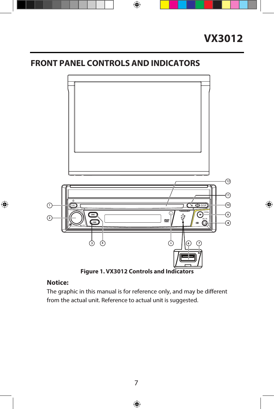 7VX3012Figure 1. VX3012 Controls and IndicatorsFRONT PANEL CONTROLS AND INDICATORSNotice:The graphic in this manual is for reference only, and may be different from the actual unit. Reference to actual unit is suggested.