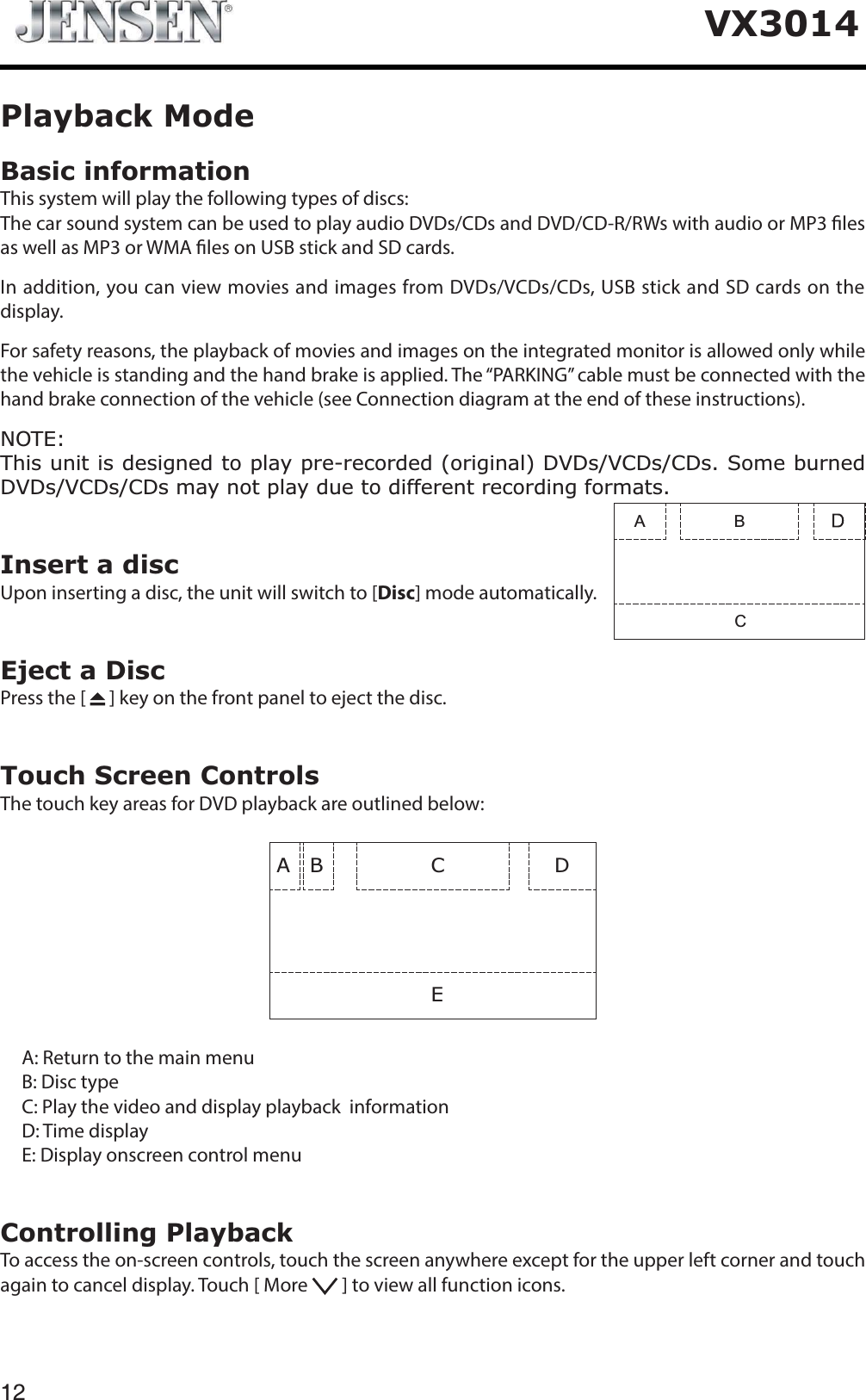 12VX3014Basic informationThis system will play the following types of discs:The car sound system can be used to play audio DVDs/CDs and DVD/CD-R/RWs with audio or MP3 les as well as MP3 or WMA les on USB stick and SD cards.In addition, you can view movies and images from DVDs/VCDs/CDs, USB stick and SD cards on the display.For safety reasons, the playback of movies and images on the integrated monitor is allowed only while the vehicle is standing and the hand brake is applied. The &ldquo;PARKING&rdquo; cable must be connected with the hand brake connection of the vehicle (see Connection diagram at the end of these instructions).NOTE:This unit is designed to play pre-recorded (original) DVDs/VCDs/CDs. Some burned DVDs/VCDs/CDs may not play due to different recording formats. Insert a discUpon inserting a disc, the unit will switch to [Disc] mode automatically.Eject a DiscPress the [   ] key on the front panel to eject the disc.Touch Screen ControlsThe touch key areas for DVD playback are outlined below:AB CED     A: Return to the main menu     B: Disc typeC: Play the video and display playback  information     D: Time display     E: Display onscreen control menuControlling PlaybackTo access the on-screen controls, touch the screen anywhere except for the upper left corner and touch again to cancel display. Touch [ More   ] to view all function icons.Playback Mode%&amp;$