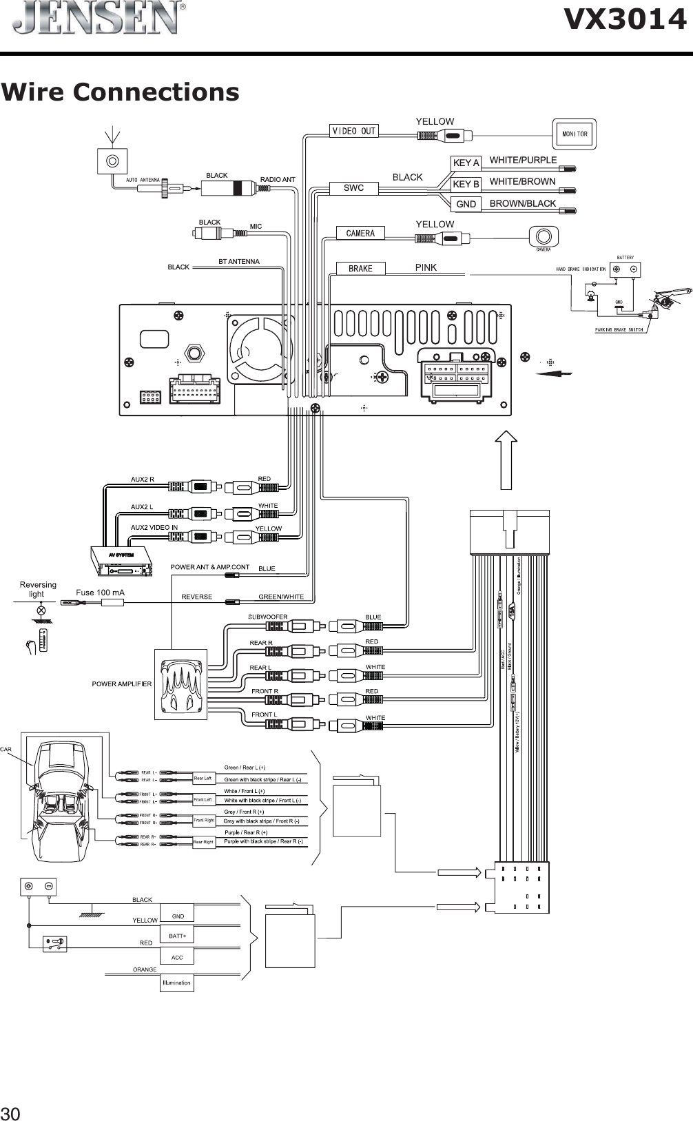VX3014Wire ConnectionsSWCKEY AKEY BGNDWHITE/PURPLEBROWN/BLACKWHITE/BROWNMICBT ANTENNARADIO ANTBLACKBLACKBLACK