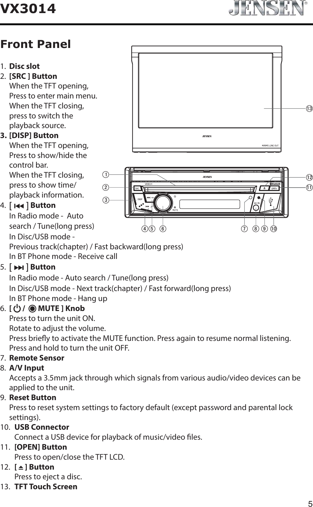 5VX3014Front Panel1. Disc slot2. [SRC ] Button   When the TFT opening, Press to enter main menu.    When the TFT closing, press to switch the playback source.3. [DISP] Button   When the TFT opening, Press to show/hide the control bar.    When the TFT closing, press to show time/playback information.4. [ ] Button   In Radio mode -  Auto search / Tune(long press)   In Disc/USB mode - Previous track(chapter) / Fast backward(long press)   In BT Phone mode - Receive call5. [ ] ButtonIn Radio mode - Auto search / Tune(long press)In Disc/USB mode - Next track(chapter) / Fast forward(long press)In BT Phone mode - Hang up6. [ /  MUTE ] KnobPress to turn the unit ON. Rotate to adjust the volume.    Press briey to activate the MUTE function. Press again to resume normal listening. Press and hold to turn the unit OFF. 7. Remote Sensor8. A/V Input   Accepts a 3.5mm jack through which signals from various audio/video devices can be applied to the unit.9. Reset Button   Press to reset system settings to factory default (except password and parental lock settings).10. USB Connector    Connect a USB device for playback of music/video les.11. [OPEN] Button     Press to open/close the TFT LCD.12. [ ] Button    Press to eject a disc.13. TFT Touch Screen    