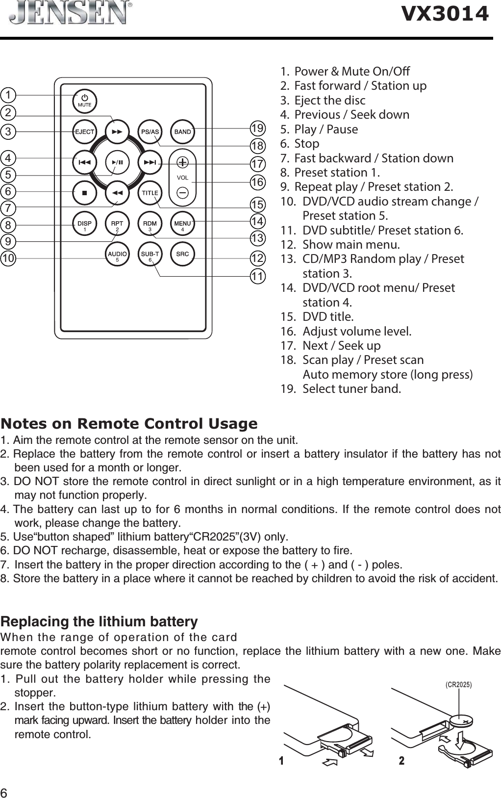 6VX30141. Power &amp; Mute On/O2.   Fast forward / Station up3.   Eject the disc4.   Previous / Seek down5.   Play / Pause6.  Stop7.   Fast backward / Station down8.   Preset station 1.9.   Repeat play / Preset station 2.10.   DVD/VCD audio stream change / Preset station 5.11.   DVD subtitle/ Preset station 6.12.   Show main menu.13.   CD/MP3 Random play / Preset station 3.14.   DVD/VCD root menu/ Preset station 4.15.  DVD title.16.   Adjust volume level.17.   Next / Seek up18.   Scan play / Preset scan     Auto memory store (long press)19.   Select tuner band.12345678910111213141516171819Notes on Remote Control Usage#KOVJGTGOQVGEQPVTQNCVVJGTGOQVGUGPUQTQPVJGWPKV4GRNCEGVJGDCVVGT[HTQOVJGTGOQVGEQPVTQNQTKPUGTVCDCVVGT[KPUWNCVQTKHVJGDCVVGT[JCUPQVDGGPWUGFHQTCOQPVJQTNQPIGT&amp;1016UVQTGVJGTGOQVGEQPVTQNKPFKTGEVUWPNKIJVQTKPCJKIJVGORGTCVWTGGPXKTQPOGPVCUKVOC[PQVHWPEVKQPRTQRGTN[6JGDCVVGT[ECPNCUVWRVQHQTOQPVJUKPPQTOCNEQPFKVKQPU+HVJGTGOQVGEQPVTQNFQGUPQVYQTMRNGCUGEJCPIGVJGDCVVGT[7UGőDWVVQPUJCRGF&OElig;NKVJKWODCVVGT[ő%4&OElig;8QPN[&amp;1016TGEJCTIGFKUCUUGODNGJGCVQTGZRQUGVJGDCVVGT[VQſTG+PUGTVVJGDCVVGT[KPVJGRTQRGTFKTGEVKQPCEEQTFKPIVQVJGCPFRQNGU5VQTGVJGDCVVGT[KPCRNCEGYJGTGKVECPPQVDGTGCEJGFD[EJKNFTGPVQCXQKFVJGTKUMQHCEEKFGPVReplacing the lithium battery 9JGPVJGTCPIGQHQRGTCVKQPQHVJGECTFTGOQVGEQPVTQNDGEQOGUUJQTVQTPQHWPEVKQPTGRNCEGVJGNKVJKWODCVVGT[YKVJCPGYQPG/CMGUWTGVJGDCVVGT[RQNCTKV[TGRNCEGOGPVKUEQTTGEV2WNNQWVVJGDCVVGT[JQNFGTYJKNGRTGUUKPIVJGUVQRRGT+PUGTVVJGDWVVQPV[RGNKVJKWODCVVGT[YKVJVJGOCTMHCEKPIWRYCTF+PUGTVVJGDCVVGT[ JQNFGT KPVQ VJGTGOQVGEQPVTQN12(CR2025)