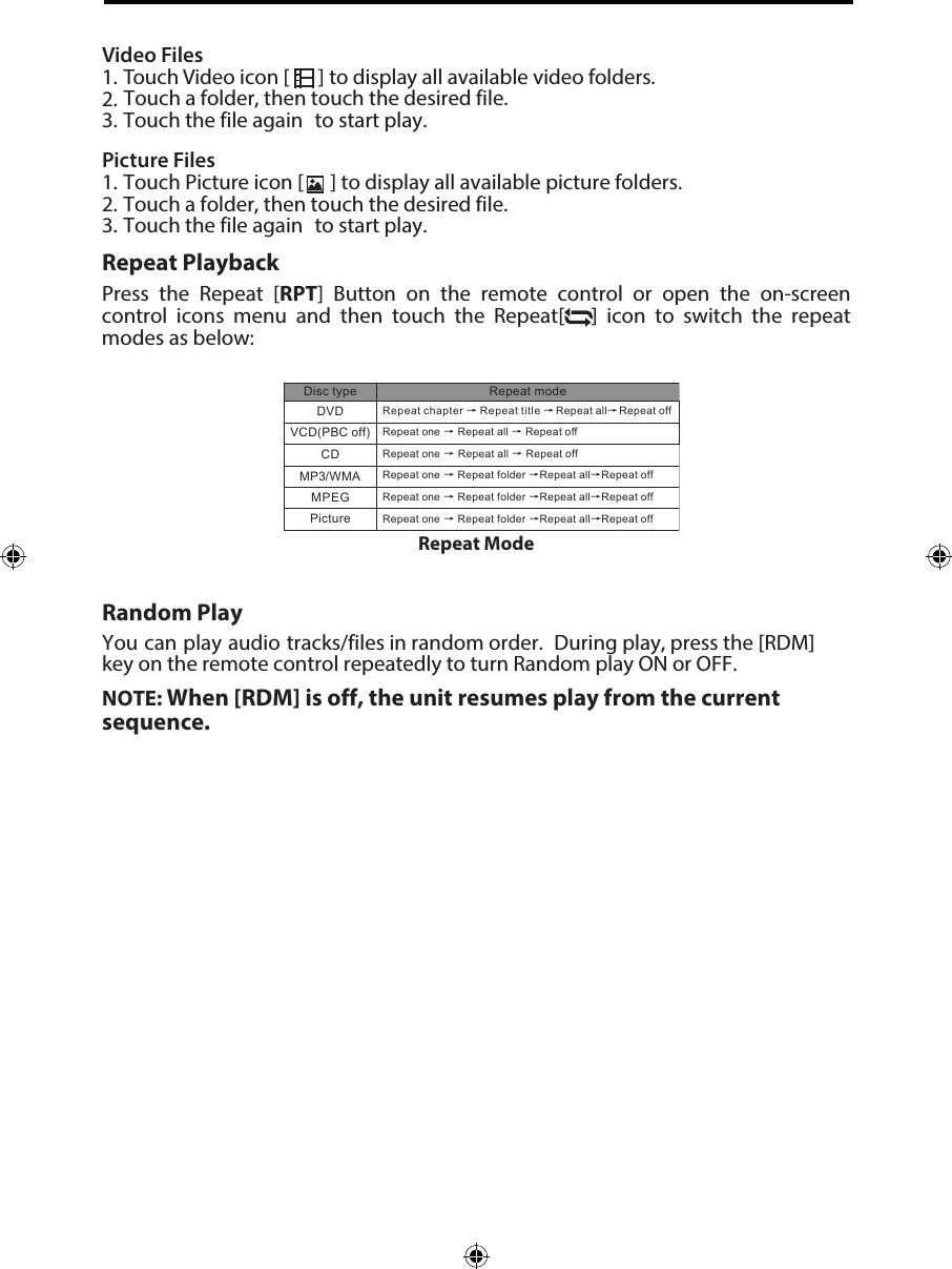 Video Files1. Touch Video icon [  ] to display all available video folders.2. Touch a folder, then touch the desired file.3. Touch the file again to start play.Picture Files1. Touch Picture icon [  ] to display all available picture folders.2. Touch a folder, then touch the desired file.3. Touch the file again to start play.Repeat PlaybackPress  the  Repeat  [RPT]  Button  on  the  remote  control  or  open  the  on-screen control  icons  menu  and  then  touch  the  Repeat[     ]  icon  to  switch  the  repeat modes as below:Random PlayYou can play audio tracks/files in random order.  During play, press the [RDM] key on the remote control repeatedly to turn Random play ON or OFF. NOTE: When [RDM] is off, the unit resumes play from the current sequence.Repeat chapter ė Repeat title ėDVDVCD(PBC off) Repeat one ė Repeat all ėRepeat offMP3/WMADisctype RepeatmodePictureCDMPEGRepeat one ėRepeat allėRepeat offRepeat allėRepeat offRepeat one ė Repeat folder ėRepeat allėRepeat offRepeat one ė Repeat folder ėRepeat allėRepeat offRepeat one ė Repeat folder ėRepeat allėRepeat offRepeat Mode 