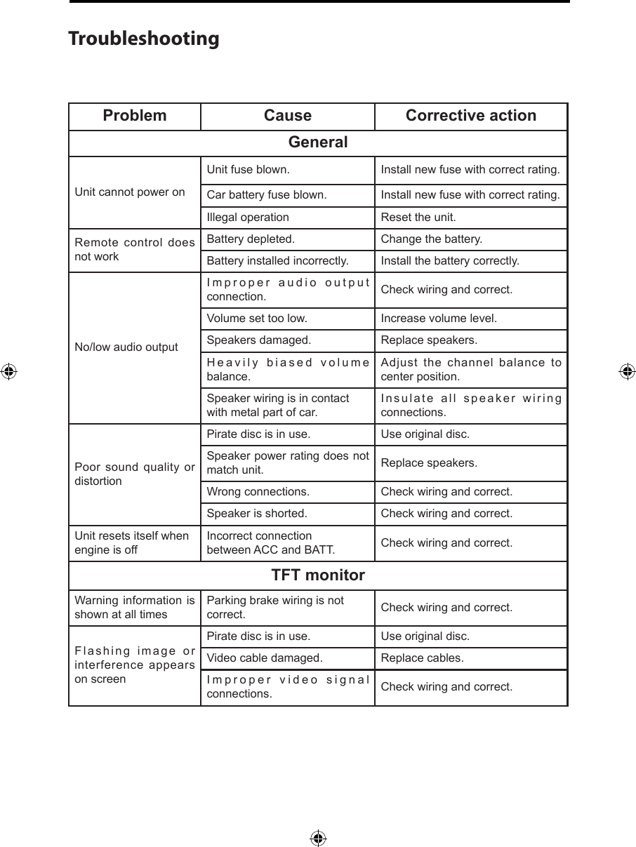 TroubleshootingProblem Cause Corrective actionGeneralUnit cannot power onUnit fuse blown. Install new fuse with correct rating.Car battery fuse blown. Install new fuse with correct rating.Illegal operation Reset the unit.Remote control does not workBattery depleted. Change the battery.Battery installed incorrectly. Install the battery correctly.No/low audio outputImproper audio output connection. Check wiring and correct.Volume set too low. Increase volume level.Speakers damaged. Replace speakers.Heavily biased volume balance.Adjust the channel balance to center position.Speaker wiring is in contact with metal part of car.Insulate all speaker wiring connections.Poor sound quality or distortionPirate disc is in use. Use original disc.Speaker power rating does not match unit. Replace speakers.Wrong connections. Check wiring and correct.Speaker is shorted. Check wiring and correct.Unit resets itself when engine is offIncorrect connection between ACC and BATT. Check wiring and correct.TFT monitorWarning information is shown at all timesParking brake wiring is not correct. Check wiring and correct.Flashing image or interference appears on screenPirate disc is in use. Use original disc.Video cable damaged. Replace cables.Improper video signal connections. Check wiring and correct.