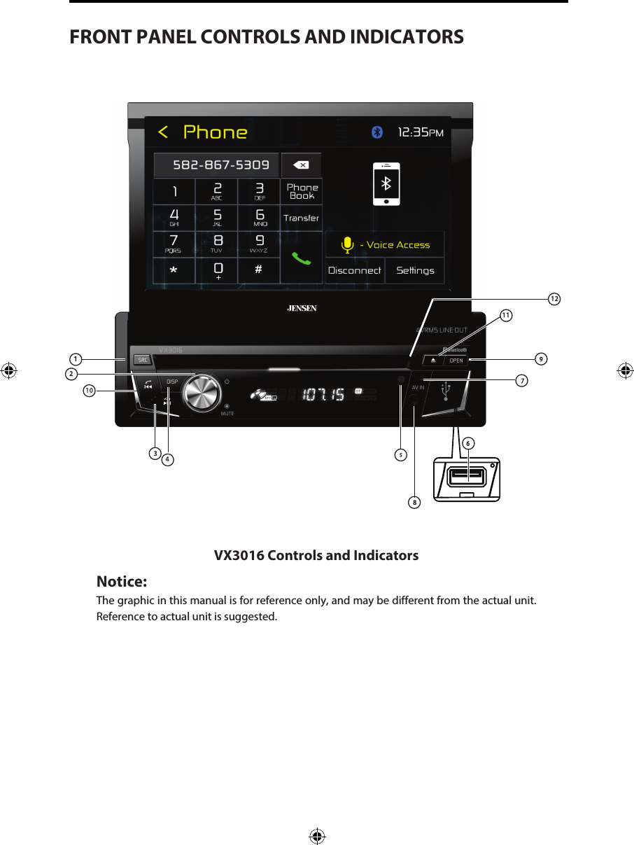 FRONT PANEL CONTROLS AND INDICATORSVX3016 Controls and IndicatorsNotice:The graphic in this manual is for reference only, and may be different from the actual unit. Reference to actual unit is suggested.