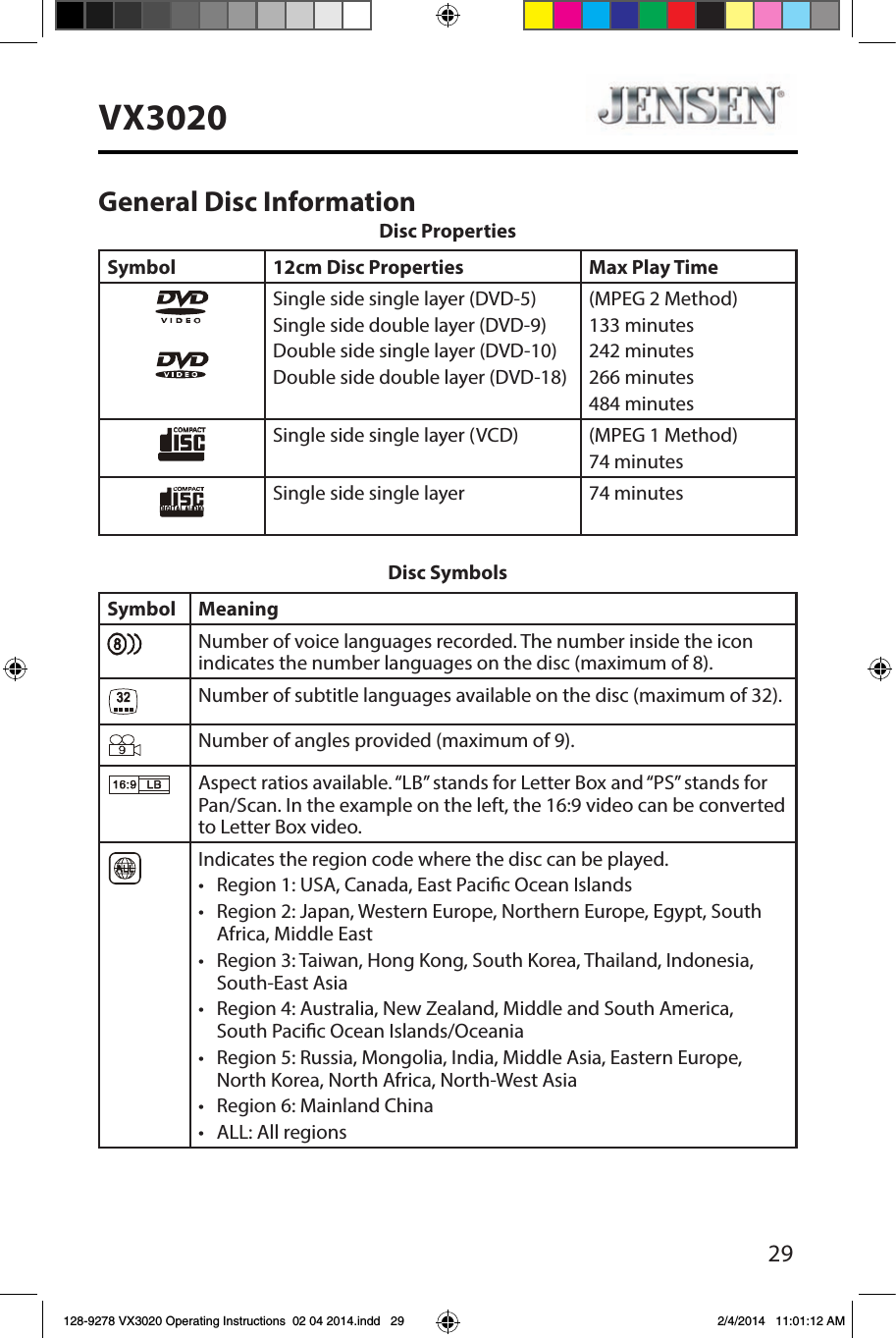 29VX3020General Disc InformationDisc PropertiesSymbol 12cm Disc Properties Max Play TimeSingle side single layer (DVD-5)Single side double layer (DVD-9)Double side single layer (DVD-10)Double side double layer (DVD-18)(MPEG 2 Method)133 minutes242 minutes266 minutes484 minutesSingle side single layer (VCD) (MPEG 1 Method)74 minutesSingle side single layer 74 minutesDisc SymbolsSymbol MeaningNumber of voice languages recorded. The number inside the icon indicates the number languages on the disc (maximum of 8).Number of subtitle languages available on the disc (maximum of 32).Number of angles provided (maximum of 9).Aspect ratios available. &ldquo;LB&rdquo; stands for Letter Box and &ldquo;PS&rdquo; stands for Pan/Scan. In the example on the left, the 16:9 video can be converted to Letter Box video.Indicates the region code where the disc can be played.&bull;  Region 1: USA, Canada, East Pacic Ocean Islands&bull;  Region 2: Japan, Western Europe, Northern Europe, Egypt, South Africa, Middle East&bull;  Region 3: Taiwan, Hong Kong, South Korea, Thailand, Indonesia, South-East Asia&bull;  Region 4: Australia, New Zealand, Middle and South America, South Pacic Ocean Islands/Oceania&bull;  Region 5: Russia, Mongolia, India, Middle Asia, Eastern Europe, North Korea, North Africa, North-West Asia&bull;  Region 6: Mainland China&bull;  ALL: All regions128-9278 VX3020 Operating Instructions  02 04 2014.indd   29 2/4/2014   11:01:12 AM