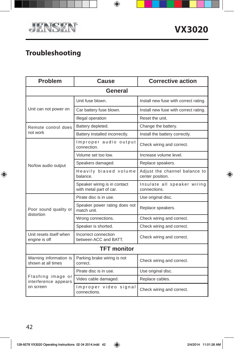 42VX3020TroubleshootingProblem Cause Corrective actionGeneralUnit can not power onUnit fuse blown. Install new fuse with correct rating.Car battery fuse blown. Install new fuse with correct rating.Illegal operation Reset the unit.Remote control does not workBattery depleted. Change the battery.Battery installed incorrectly. Install the battery correctly.No/low audio outputImproper audio output connection. Check wiring and correct.Volume set too low. Increase volume level.Speakers damaged. Replace speakers.Heavily biased volume balance. Adjust the channel balance to center position.Speaker wiring is in contact with metal part of car. Insulate all speaker wiring connections.Poor sound quality or distortionPirate disc is in use. Use original disc.Speaker power rating does not match unit. Replace speakers.Wrong connections. Check wiring and correct.Speaker is shorted. Check wiring and correct.Unit resets itself when engine is off Incorrect connection between ACC and BATT. Check wiring and correct.TFT monitorWarning information is shown at all times Parking brake wiring is not correct. Check wiring and correct.Flashing image or interference appears on screenPirate disc is in use. Use original disc.Video cable damaged. Replace cables.Improper video signal connections. Check wiring and correct.128-9278 VX3020 Operating Instructions  02 04 2014.indd   42 2/4/2014   11:01:26 AM