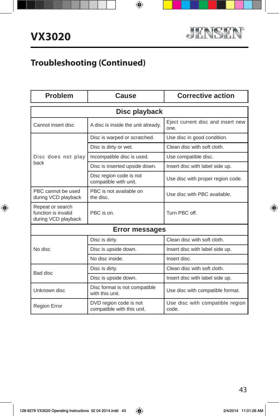 43VX3020Problem Cause Corrective actionTroubleshooting (Continued)Disc playbackCannot insert disc A disc is inside the unit already. Eject current disc and insert new one.Disc does not play backDisc is warped or scratched. Use disc in good condition.Disc is dirty or wet. Clean disc with soft cloth.Incompatible disc is used. Use compatible disc.Disc is inserted upside down. Insert disc with label side up.Disc region code is not compatible with unit. Use disc with proper region code.PBC cannot be used during VCD playback PBC is not available on the disc. Use disc with PBC available.Repeat or search function is invalid during VCD playback PBC is on. Turn PBC off.Error messagesNo discDisc is dirty. Clean disc with soft cloth.Disc is upside down. Insert disc with label side up.No disc inside. Insert disc.Bad disc Disc is dirty. Clean disc with soft cloth.Disc is upside down. Insert disc with label side up.Unknown disc Disc format is not compatible with this unit. Use disc with compatible format.Region Error DVD region code is not compatible with this unit. Use disc with compatible region code.128-9278 VX3020 Operating Instructions  02 04 2014.indd   43 2/4/2014   11:01:26 AM