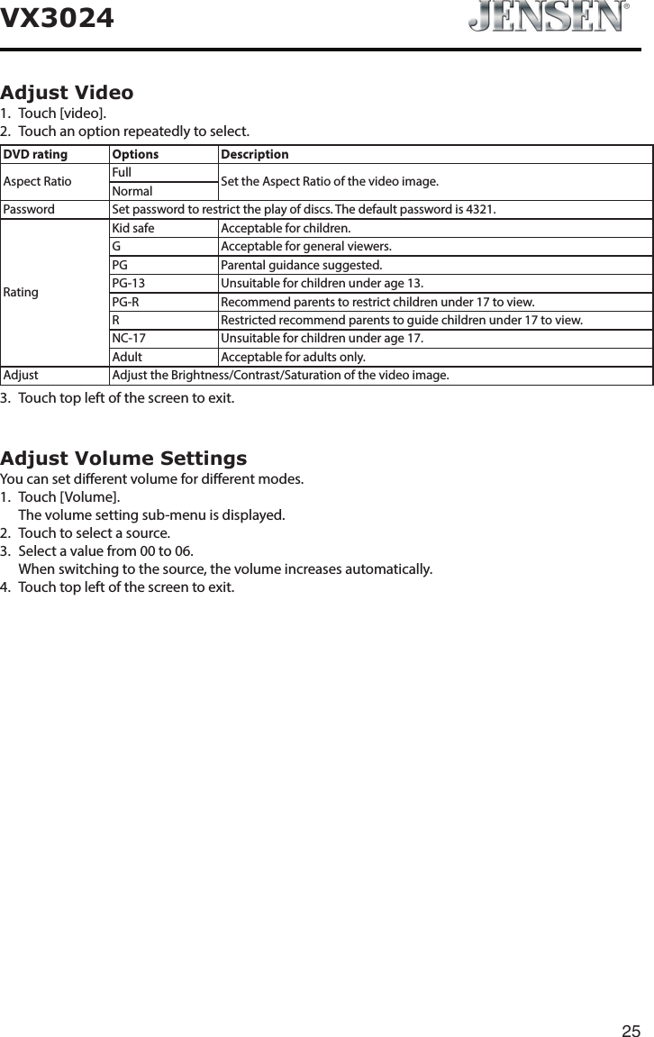 25VX3024Adjust Video1.  Touch [video].2.  Touch an option repeatedly to select.DVD rating Options DescriptionAspect Ratio Full Set the Aspect Ratio of the video image.NormalPassword Set password to restrict the play of discs. The default password is 4321.RatingKid safe Acceptable for children.G Acceptable for general viewers.PG Parental guidance suggested.PG-13 Unsuitable for children under age 13.PG-R Recommend parents to restrict children under 17 to view.R Restricted recommend parents to guide children under 17 to view.NC-17 Unsuitable for children under age 17.Adult Acceptable for adults only.Adjust Adjust the Brightness/Contrast/Saturation of the video image. 3.  Touch top left of the screen to exit. Adjust Volume SettingsYou can set dierent volume for dierent modes. 1.  Touch [Volume].  The volume setting sub-menu is displayed.2.  Touch to select a source.3.  Select a value from 00 to 06.  When switching to the source, the volume increases automatically.4.  Touch top left of the screen to exit. 