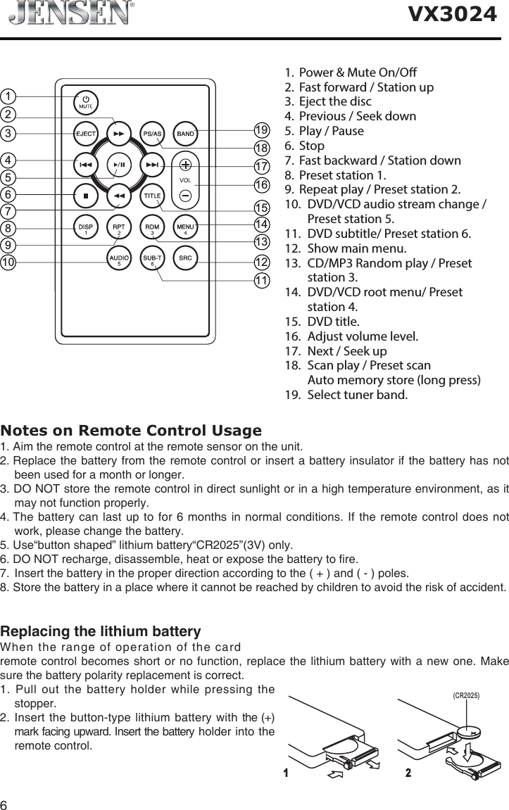 6VX30241.  Power &amp; Mute On/O2.   Fast forward / Station up3.   Eject the disc4.   Previous / Seek down5.   Play / Pause6.   Stop7.   Fast backward / Station down8.   Preset station 1.9.   Repeat play / Preset station 2.10.   DVD/VCD audio stream change / Preset station 5.11.   DVD subtitle/ Preset station 6.12.   Show main menu.13.   CD/MP3 Random play / Preset station 3.14.   DVD/VCD root menu/ Preset station 4.15.   DVD  title.16.   Adjust volume level.17.   Next / Seek up18.   Scan play / Preset scan     Auto memory store (long press)19.   Select tuner band.12345678910111213141516171819Notes on Remote Control Usage1. Aim the remote control at the remote sensor on the unit.2.  Replace the battery from the remote control or insert a battery insulator if the battery has  not been used for a month or longer.3.  DO NOT store the remote control in direct sunlight or in a high temperature environment, as it may not function properly.4.  The  battery can last up to for  6 months in normal conditions.  If the remote control does  not  work, please change the battery.5. Use&ldquo;button shaped&rdquo; lithium battery&ldquo;CR2025&rdquo;(3V) only.6. DO NOT recharge, disassemble, heat or expose the battery to re.7.  Insert the battery in the proper direction according to the ( + ) and ( - ) poles.8. Store the battery in a place where it cannot be reached by children to avoid the risk of accident.Replacing the lithium battery When the range of operation of the card remote control becomes  short or  no function,  replace the  lithium battery  with a  new one. Make sure the battery polarity replacement is correct. 1.  Pull  out  the  battery  holder  while  pressing  the stopper. 2. Insert  the button-type lithium  battery  with the (+) mark facing upward. Insert the battery holder into the remote control.12(CR2025)