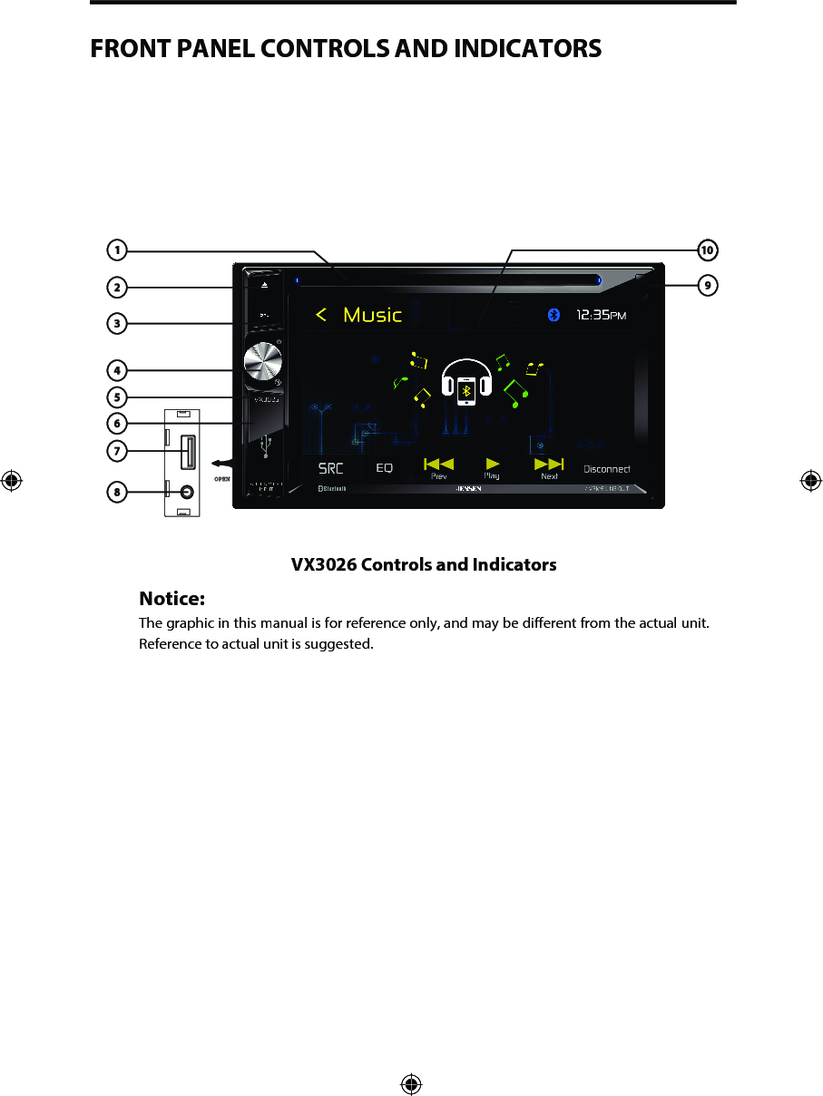 FRONT PANEL CONTROLS AND INDICATORSVX3026 Controls and IndicatorsNotice:The graphic in this manual is for reference only, and may be different from the actual unit. Reference to actual unit is suggested.