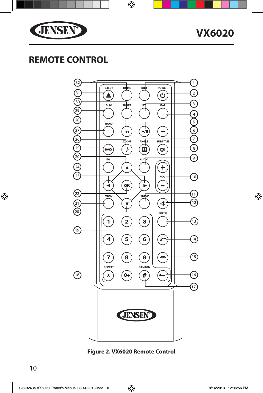 10VX6020REMOTE CONTROL302932312625282723202422211918 161514139107811121234175620Figure 2. VX6020 Remote Control128-9243a VX6020 Owner's Manual 08 14 2013.indd   10 8/14/2013   12:06:56 PM