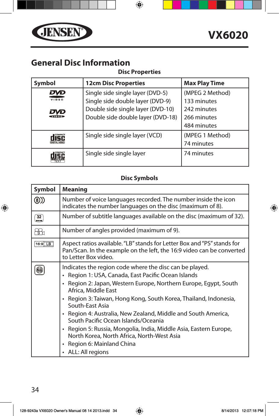 34VX6020General Disc InformationDisc PropertiesSymbol 12cm Disc Properties Max Play TimeSingle side single layer (DVD-5)Single side double layer (DVD-9)Double side single layer (DVD-10)Double side double layer (DVD-18)(MPEG 2 Method)133 minutes242 minutes266 minutes484 minutesSingle side single layer (VCD) (MPEG 1 Method)74 minutesSingle side single layer 74 minutesDisc SymbolsSymbol MeaningNumber of voice languages recorded. The number inside the icon indicates the number languages on the disc (maximum of 8).Number of subtitle languages available on the disc (maximum of 32).Number of angles provided (maximum of 9).Aspect ratios available. &ldquo;LB&rdquo; stands for Letter Box and &ldquo;PS&rdquo; stands for Pan/Scan. In the example on the left, the 16:9 video can be converted to Letter Box video.Indicates the region code where the disc can be played.&bull; Region 1: USA, Canada, East Pacic Ocean Islands&bull; Region 2: Japan, Western Europe, Northern Europe, Egypt, South Africa, Middle East&bull; Region 3: Taiwan, Hong Kong, South Korea, Thailand, Indonesia, South-East Asia&bull; Region 4: Australia, New Zealand, Middle and South America, South Pacic Ocean Islands/Oceania&bull; Region 5: Russia, Mongolia, India, Middle Asia, Eastern Europe, North Korea, North Africa, North-West Asia&bull; Region 6: Mainland China&bull; ALL: All regions128-9243a VX6020 Owner's Manual 08 14 2013.indd   34 8/14/2013   12:07:18 PM