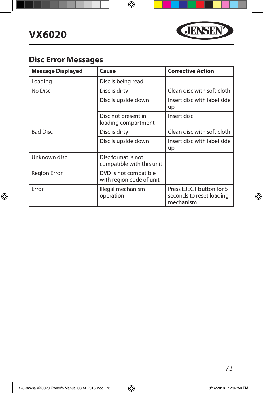 73VX6020Disc Error MessagesMessage Displayed Cause Corrective ActionLoading Disc is being readNo Disc Disc is dirty Clean disc with soft clothDisc is upside down Insert disc with label side upDisc not present in loading compartmentInsert discBad Disc Disc is dirty Clean disc with soft clothDisc is upside down Insert disc with label side upUnknown disc Disc format is not compatible with this unitRegion Error DVD is not compatible with region code of unitError Illegal mechanism operationPress EJECT button for 5 seconds to reset loading mechanism128-9243a VX6020 Owner's Manual 08 14 2013.indd   73 8/14/2013   12:07:50 PM