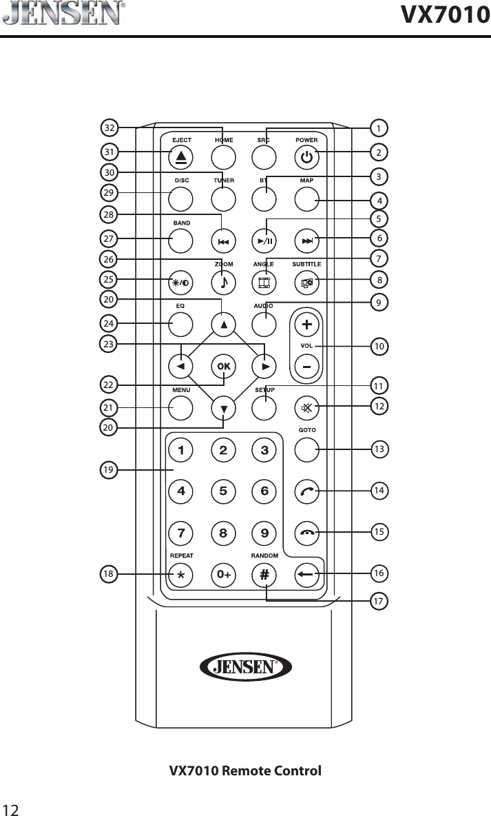 12VX7010302932312625282723202422211918 161514139107811121234175620VX7010 Remote Control