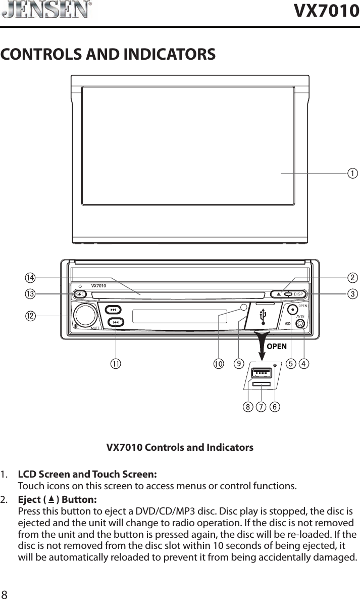 8VX7010CONTROLS AND INDICATORSOPENVX7010VX7010 Controls and Indicators1.   LCD Screen and Touch Screen: Touch icons on this screen to access menus or control functions.2.   Eject (   ) Button: Press this button to eject a DVD/CD/MP3 disc. Disc play is stopped, the disc is ejected and the unit will change to radio operation. If the disc is not removed from the unit and the button is pressed again, the disc will be re-loaded. If the disc is not removed from the disc slot within 10 seconds of being ejected, it will be automatically reloaded to prevent it from being accidentally damaged.
