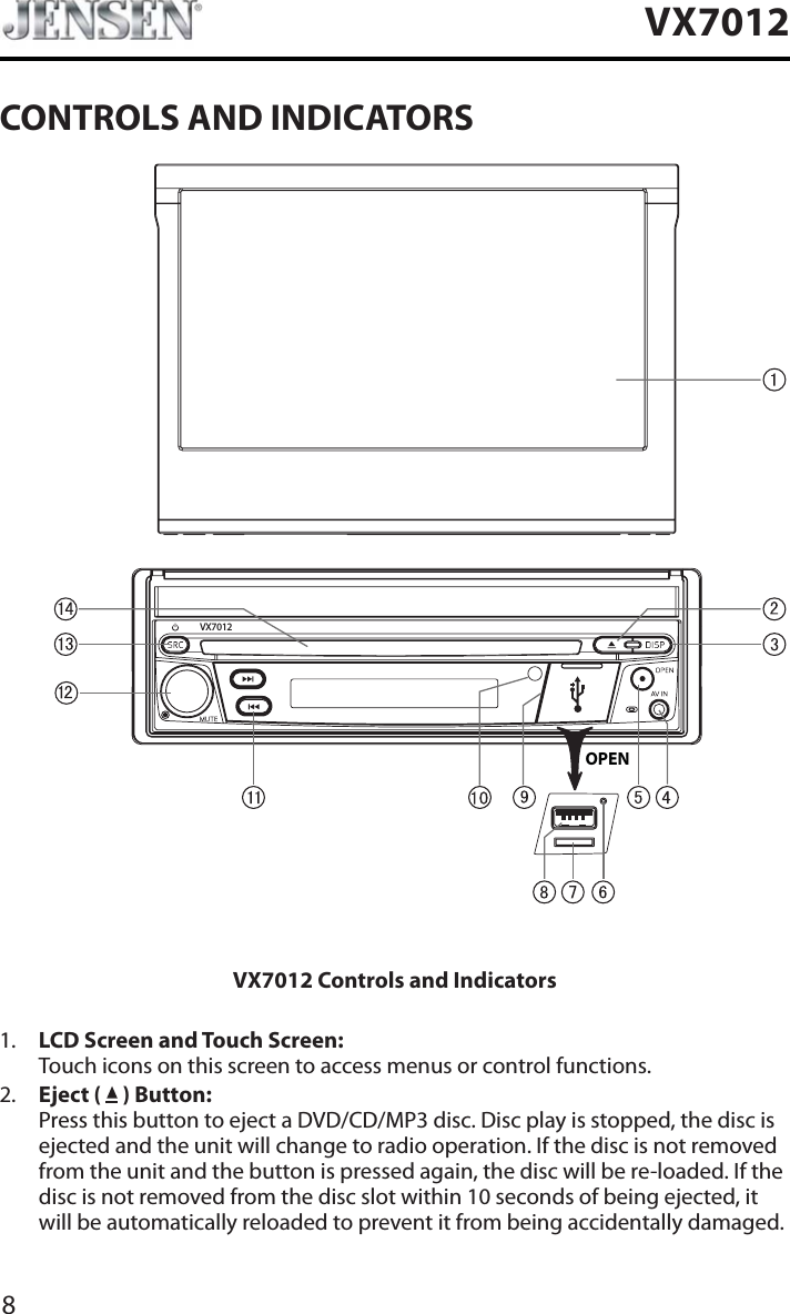8VX7012CONTROLS AND INDICATORSOPENVX7012VX7012 Controls and Indicators1. LCD Screen and Touch Screen:Touch icons on this screen to access menus or control functions.2. Eject (   ) Button:Press this button to eject a DVD/CD/MP3 disc. Disc play is stopped, the disc is ejected and the unit will change to radio operation. If the disc is not removed from the unit and the button is pressed again, the disc will be re-loaded. If the disc is not removed from the disc slot within 10 seconds of being ejected, it will be automatically reloaded to prevent it from being accidentally damaged.