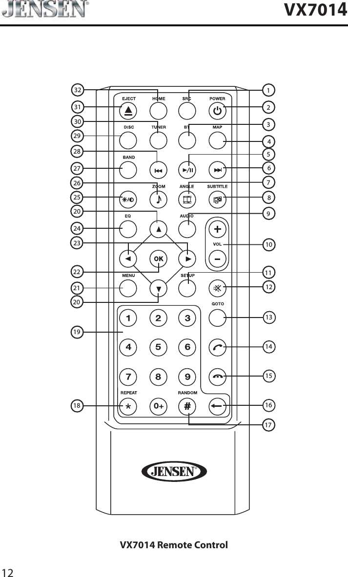 12VX7014302932312625282723202422211918 161514139107811121234175620VX7014 Remote Control