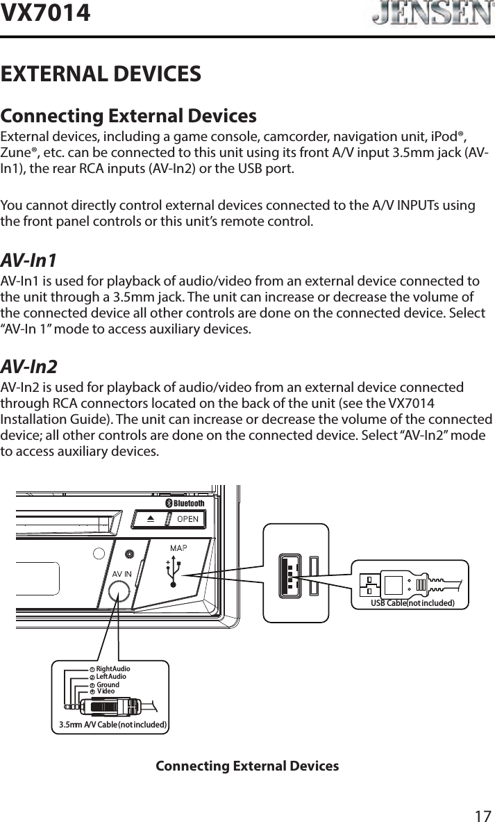 17VX7014EXTERNAL DEVICESConnecting External DevicesExternal devices, including a game console, camcorder, navigation unit, iPod&reg;, Zune&reg;, etc. can be connected to this unit using its front A/V input 3.5mm jack (AV-In1), the rear RCA inputs (AV-In2) or the USB port.You cannot directly control external devices connected to the A/V INPUTs using the front panel controls or this unit&rsquo;s remote control.AV-In1AV-In1 is used for playback of audio/video from an external device connected to the unit through a 3.5mm jack. The unit can increase or decrease the volume of the connected device all other controls are done on the connected device. Select &ldquo;AV-In 1&rdquo; mode to access auxiliary devices.AV-In2AV-In2 is used for playback of audio/video from an external device connected through RCA connectors located on the back of the unit (see the VX7014 Installation Guide). The unit can increase or decrease the volume of the connected device; all other controls are done on the connected device. Select &ldquo;AV-In2&rdquo; mode to access auxiliary devices.3.5mm A/V Cable(notincluded)VideoLeftAudioRightAudioGround1234USB Cable(notincluded)Connecting External Devices