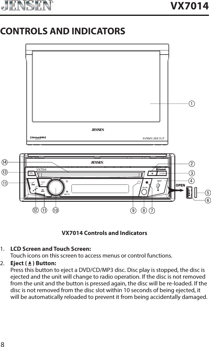 8VX7014CONTROLS AND INDICATORSOPENVX7014 Controls and Indicators1.   LCD Screen and Touch Screen: Touch icons on this screen to access menus or control functions.2.   Eject (   ) Button: Press this button to eject a DVD/CD/MP3 disc. Disc play is stopped, the disc is ejected and the unit will change to radio operation. If the disc is not removed from the unit and the button is pressed again, the disc will be re-loaded. If the disc is not removed from the disc slot within 10 seconds of being ejected, it will be automatically reloaded to prevent it from being accidentally damaged.