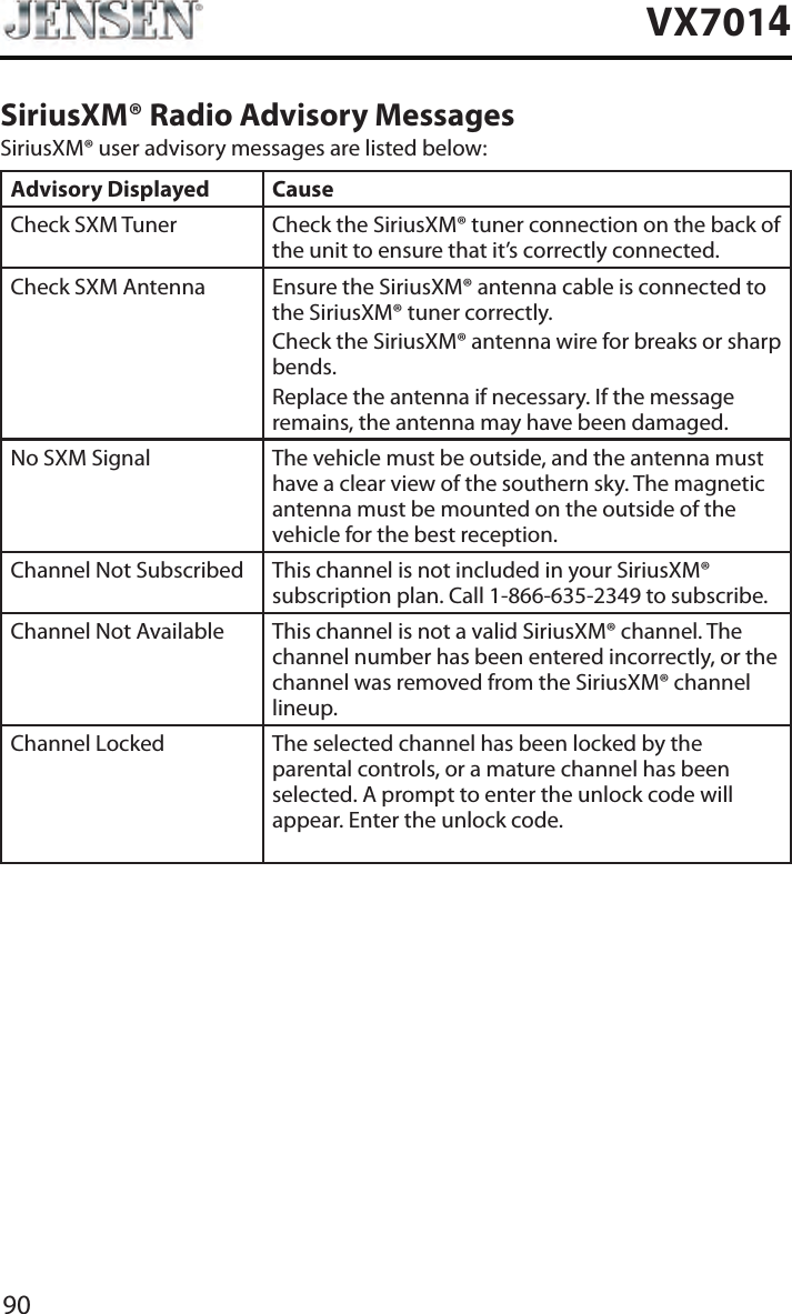 90VX7014SiriusXM&reg; Radio Advisory MessagesSiriusXM&reg; user advisory messages are listed below:Advisory Displayed CauseCheck SXM Tuner Check the SiriusXM&reg; tuner connection on the back of the unit to ensure that it&rsquo;s correctly connected. Check SXM Antenna Ensure the SiriusXM&reg; antenna cable is connected to the SiriusXM&reg; tuner correctly.Check the SiriusXM&reg; antenna wire for breaks or sharp bends.Replace the antenna if necessary. If the message remains, the antenna may have been damaged.No SXM Signal The vehicle must be outside, and the antenna must have a clear view of the southern sky. The magnetic antenna must be mounted on the outside of the vehicle for the best reception.Channel Not Subscribed  This channel is not included in your SiriusXM&reg; subscription plan. Call 1-866-635-2349 to subscribe.Channel Not Available This channel is not a valid SiriusXM&reg; channel. The channel number has been entered incorrectly, or the channel was removed from the SiriusXM&reg; channel lineup. Channel Locked The selected channel has been locked by the parental controls, or a mature channel has been selected. A prompt to enter the unlock code will appear. Enter the unlock code.