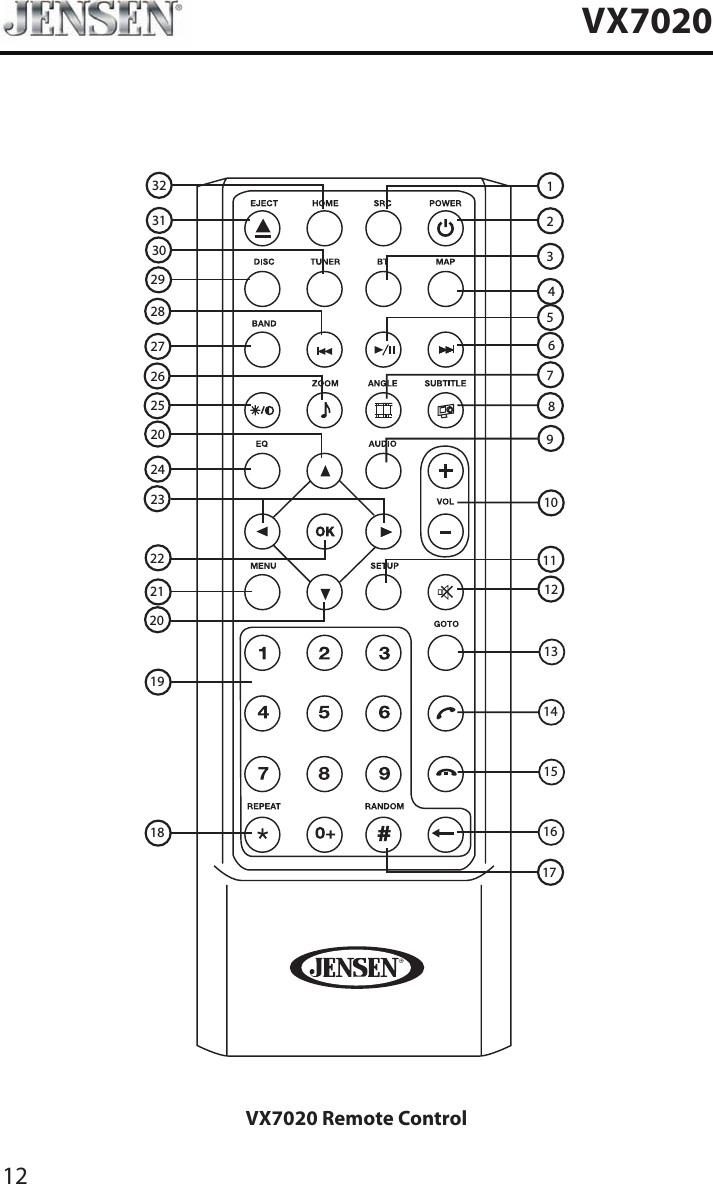 12VX7020302932312625282723202422211918 161514139107811121234175620VX7020 Remote Control