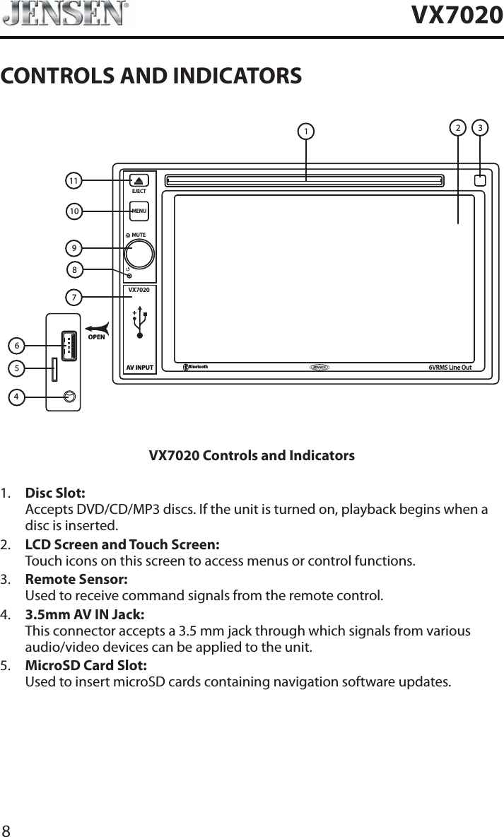 8VX7020CONTROLS AND INDICATORSVX7020AV INPUTEJECTMENUMUTEBluetooth6VRMS Line OutOPEN1110978654321VX7020 Controls and Indicators1.   Disc Slot: Accepts DVD/CD/MP3 discs. If the unit is turned on, playback begins when a disc is inserted.2.   LCD Screen and Touch Screen: Touch icons on this screen to access menus or control functions.3.   Remote Sensor: Used to receive command signals from the remote control.4.   3.5mm AV IN Jack: This connector accepts a 3.5 mm jack through which signals from various audio/video devices can be applied to the unit.5.   MicroSD Card Slot: Used to insert microSD cards containing navigation software updates.