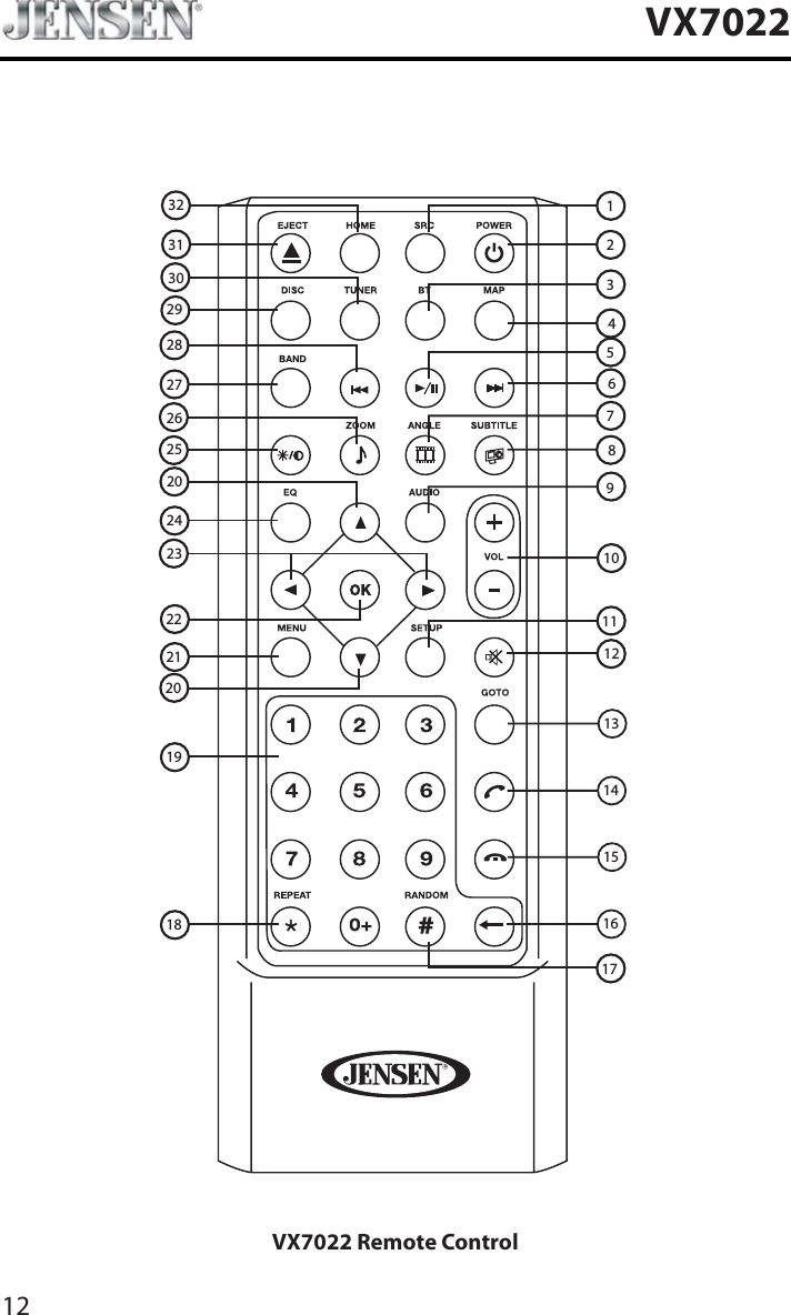 12VX7022302932312625282723202422211918 161514139107811121234175620VX7022 Remote Control