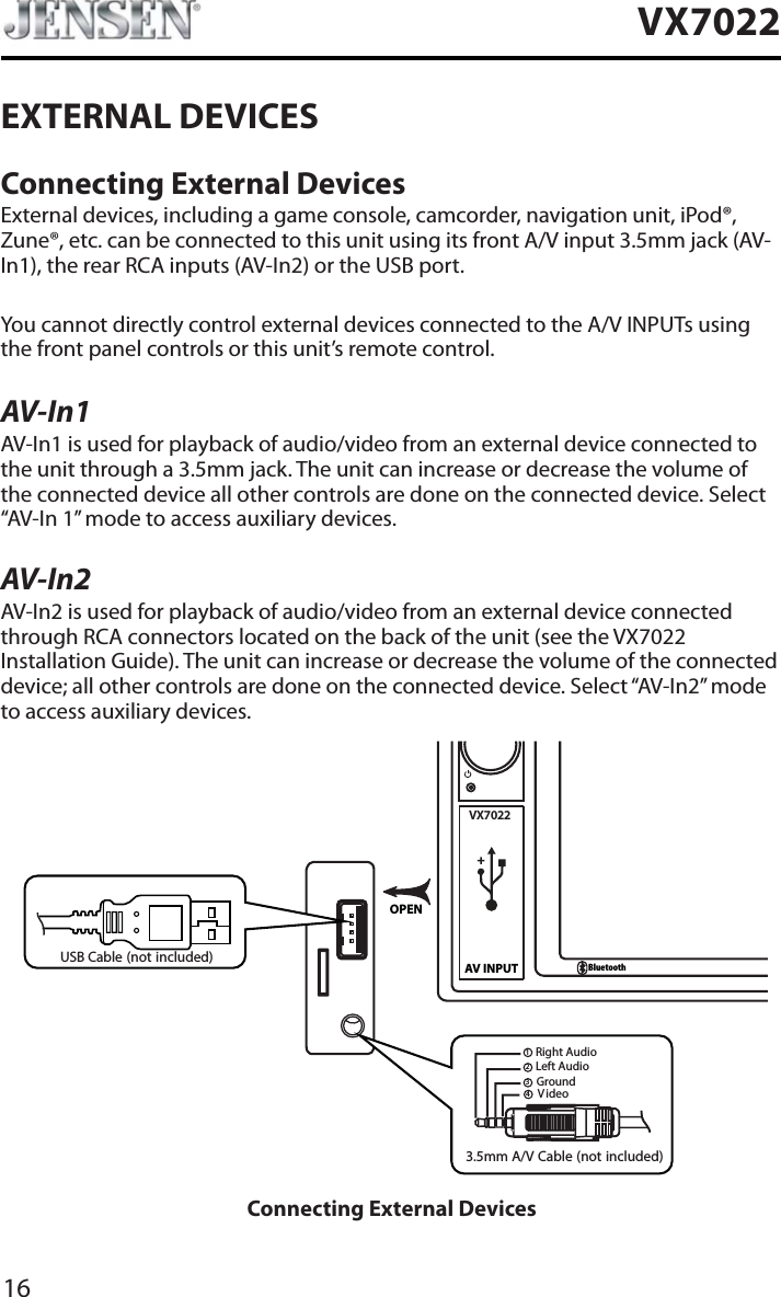 16VX7022EXTERNAL DEVICESConnecting External DevicesExternal devices, including a game console, camcorder, navigation unit, iPod&reg;, Zune&reg;, etc. can be connected to this unit using its front A/V input 3.5mm jack (AV-In1), the rear RCA inputs (AV-In2) or the USB port.You cannot directly control external devices connected to the A/V INPUTs using the front panel controls or this unit&rsquo;s remote control.AV-In1AV-In1 is used for playback of audio/video from an external device connected to the unit through a 3.5mm jack. The unit can increase or decrease the volume of the connected device all other controls are done on the connected device. Select &ldquo;AV-In 1&rdquo; mode to access auxiliary devices.AV-In2AV-In2 is used for playback of audio/video from an external device connected through RCA connectors located on the back of the unit (see the VX7022Installation Guide). The unit can increase or decrease the volume of the connected device; all other controls are done on the connected device. Select &ldquo;AV-In2&rdquo; mode to access auxiliary devices.VX7022AV INPUTBluetoothOPEN3.5mm A/V Cable (not included)V ideoLeft AudioRight AudioGround1234USB Cable (not included)Connecting External Devices