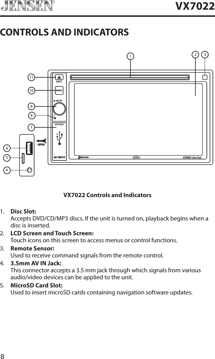 8VX7022CONTROLS AND INDICATORSVX7022AV INPUTEJECTMENUMUTEBluetooth6VRMS Line OutOPEN1110978654321VX7022 Controls and Indicators1. Disc Slot:Accepts DVD/CD/MP3 discs. If the unit is turned on, playback begins when a disc is inserted.2. LCD Screen and Touch Screen:Touch icons on this screen to access menus or control functions.3. Remote Sensor:Used to receive command signals from the remote control.4. 3.5mm AV IN Jack:This connector accepts a 3.5 mm jack through which signals from various audio/video devices can be applied to the unit.5. MicroSD Card Slot:Used to insert microSD cards containing navigation software updates.