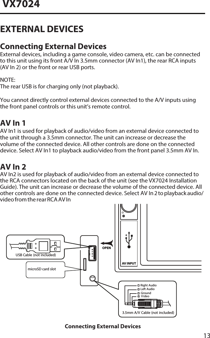 13VX7024EXTERNAL DEVICESConnecting External DevicesExternal devices, including a game console, video camera, etc. can be connected to this unit using its front A/V In 3.5mm connector (AV In1), the rear RCA inputs (AV In 2) or the front or rear USB ports.NOTE:The rear USB is for charging only (not playback).You cannot directly control external devices connected to the A/V inputs using the front panel controls or this unit&rsquo;s remote control.AV In 1AV In1 is used for playback of audio/video from an external device connected to the unit through a 3.5mm connector. The unit can increase or decrease the volume of the connected device. All other controls are done on the connected device. Select AV In1 to playback audio/video from the front panel 3.5mm AV In.AV In 2AV In2 is used for playback of audio/video from an external device connected to the RCA connectors located on the back of the unit (see the VX7024 Installation Guide). The unit can increase or decrease the volume of the connected device. All other controls are done on the connected device. Select AV In 2 to playback audio/video from the rear RCA AV InAV INPUTOPEN3.5mm A/V Cable (not included)V ideoLeft AudioRight AudioGround1234USB Cable (not included)Connecting External Devices    microSD card slot