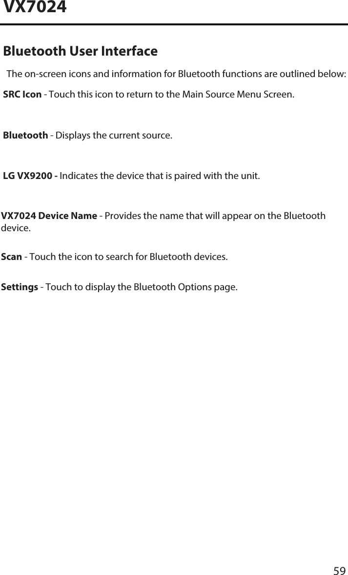 59VX7024Bluetooth User InterfaceThe on-screen icons and information for Bluetooth functions are outlined below: SRC Icon - Touch this icon to return to the Main Source Menu Screen.Bluetooth - Displays the current source. LG VX9200 - Indicates the device that is paired with the unit.VX7024 Device Name - Provides the name that will appear on the Bluetooth device.Scan - Touch the icon to search for Bluetooth devices.Settings - Touch to display the Bluetooth Options page.