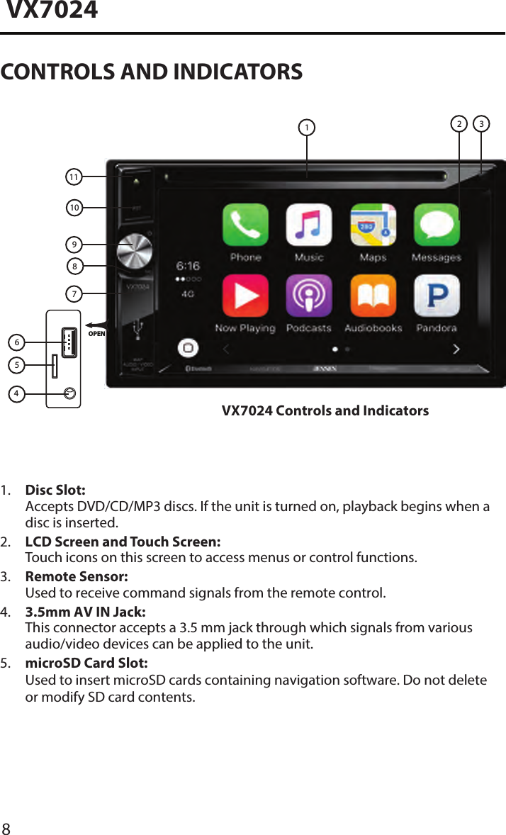 8VX7024CONTROLS AND INDICATORSOPEN1110978654321VX7024 Controls and Indicators1.  Disc Slot:Accepts DVD/CD/MP3 discs. If the unit is turned on, playback begins when adisc is inserted.2.  LCD Screen and Touch Screen:Touch icons on this screen to access menus or control functions.3.  Remote Sensor:Used to receive command signals from the remote control.4.  3�5mm AV IN Jack:This connector accepts a 3.5 mm jack through which signals from variousaudio/video devices can be applied to the unit.5.  microSD Card Slot:Used to insert microSD cards containing navigation software. Do not deleteor modify SD card contents.
