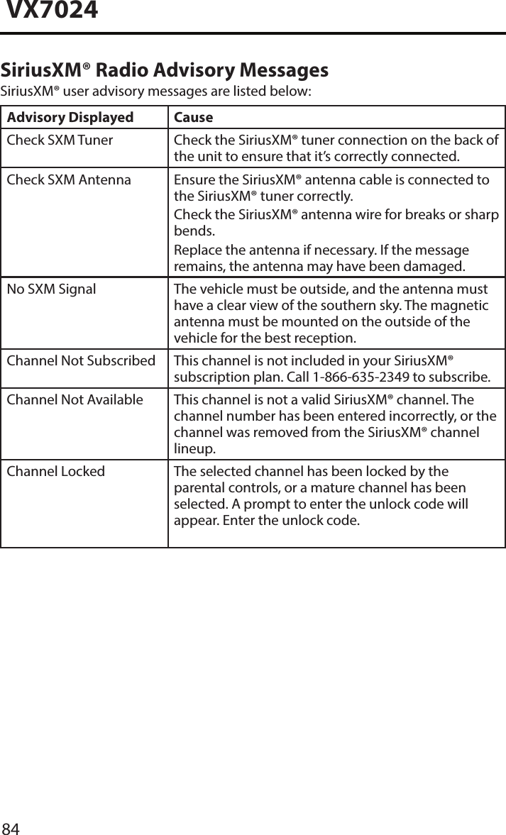 84VX7024SiriusXM&reg; Radio Advisory MessagesSiriusXM&reg; user advisory messages are listed below:Advisory Displayed CauseCheck SXM Tuner Check the SiriusXM&reg; tuner connection on the back of the unit to ensure that it&rsquo;s correctly connected. Check SXM Antenna Ensure the SiriusXM&reg; antenna cable is connected to the SiriusXM&reg; tuner correctly.Check the SiriusXM&reg; antenna wire for breaks or sharp bends.Replace the antenna if necessary. If the message remains, the antenna may have been damaged.No SXM Signal The vehicle must be outside, and the antenna must have a clear view of the southern sky. The magnetic antenna must be mounted on the outside of the vehicle for the best reception.Channel Not Subscribed  This channel is not included in your SiriusXM&reg; subscription plan. Call 1-866-635-2349 to subscribe.Channel Not Available This channel is not a valid SiriusXM&reg; channel. The channel number has been entered incorrectly, or the channel was removed from the SiriusXM&reg; channel lineup. Channel Locked The selected channel has been locked by the parental controls, or a mature channel has been selected. A prompt to enter the unlock code will appear. Enter the unlock code.