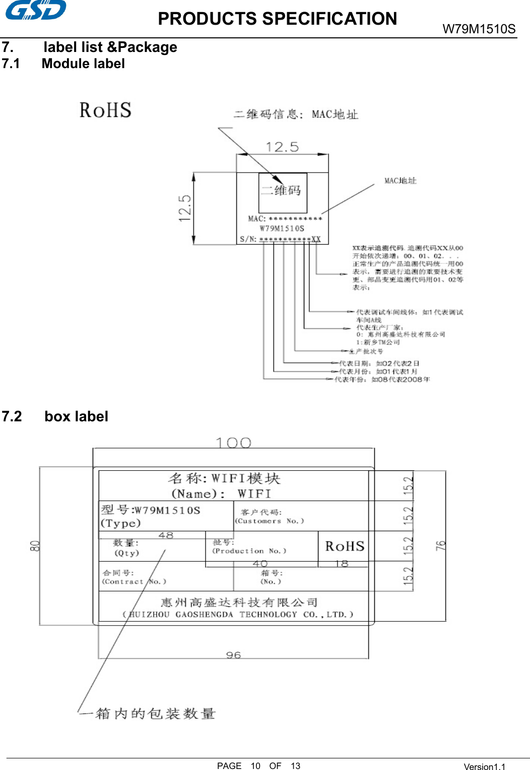           PRODUCTS SPECIFICATIONPAGE    10    OF    13 W79M1510S  Version1.17.        label list &amp;Package 7.1      Module label                   7.2      box label                     