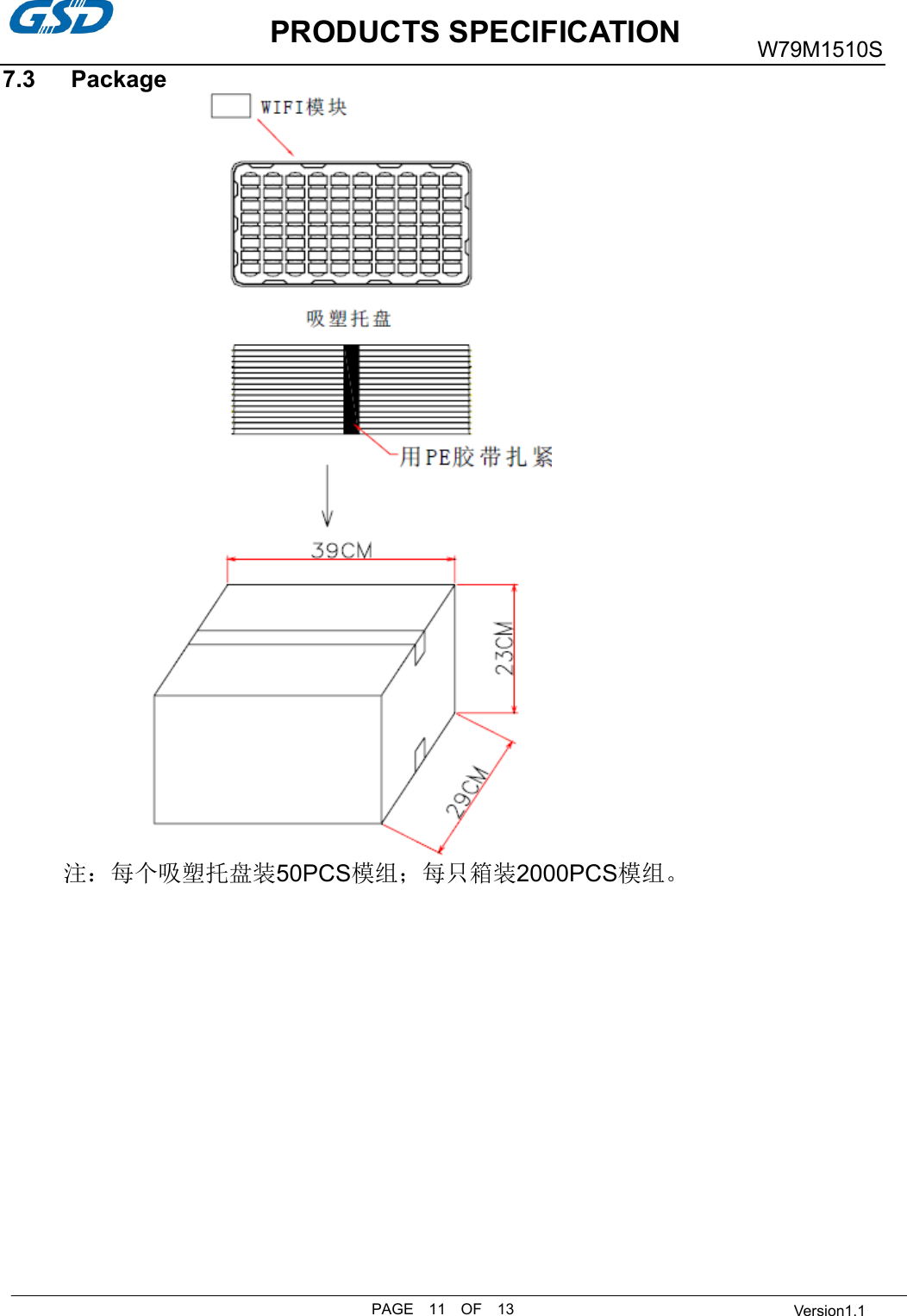           PRODUCTS SPECIFICATIONPAGE    11    OF    13 W79M1510S  Version1.17.3      Package注：每个吸塑托盘装50PCS模组；每只箱装2000PCS模组。