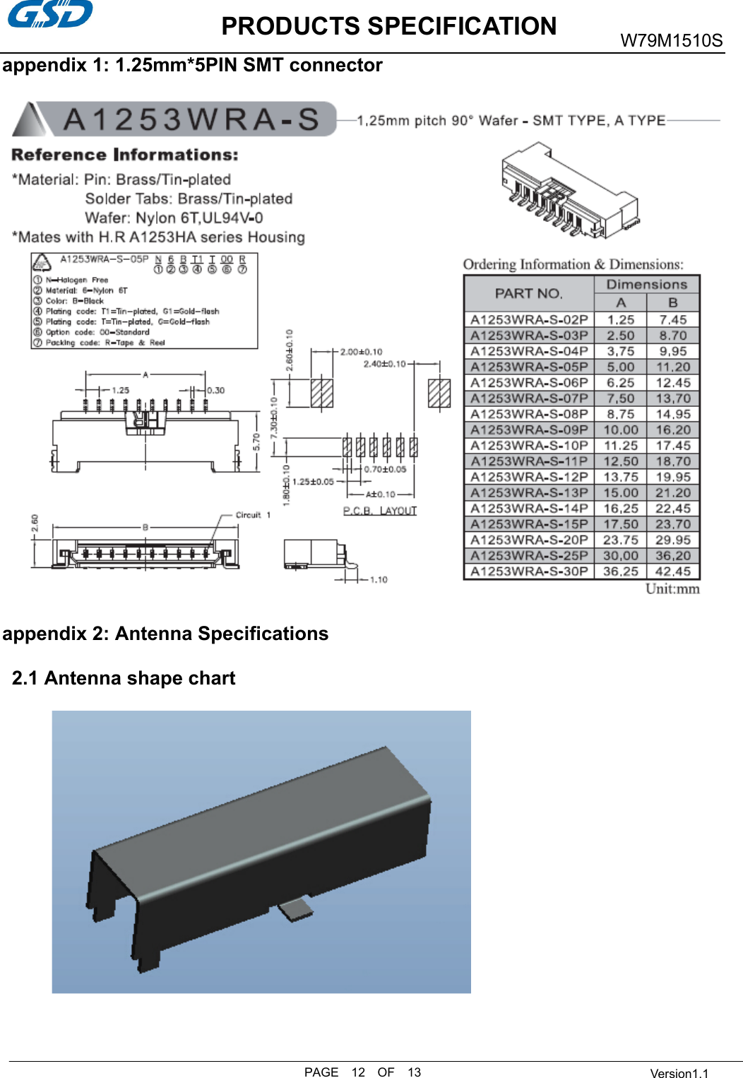           PRODUCTS SPECIFICATIONPAGE    12    OF    13 W79M1510S  Version1.1appendix 1: 1.25mm*5PIN SMT connector appendix 2: Antenna Specifications 2.1 Antenna shape chart 