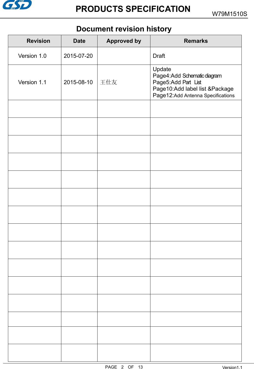           PRODUCTS SPECIFICATIONPAGE    2    OF    13 W79M1510S  Version1.1Document revision history Revision Date  Approved by Remarks Version 1.0  2015-07-20  Draft Version 1.1  2015-08-10  王仕友UpdatePage4:Add Schematic diagramPage5:Add Part  ListPage10:Add label list &amp;Package Page12:Add Antenna Specifications                                             