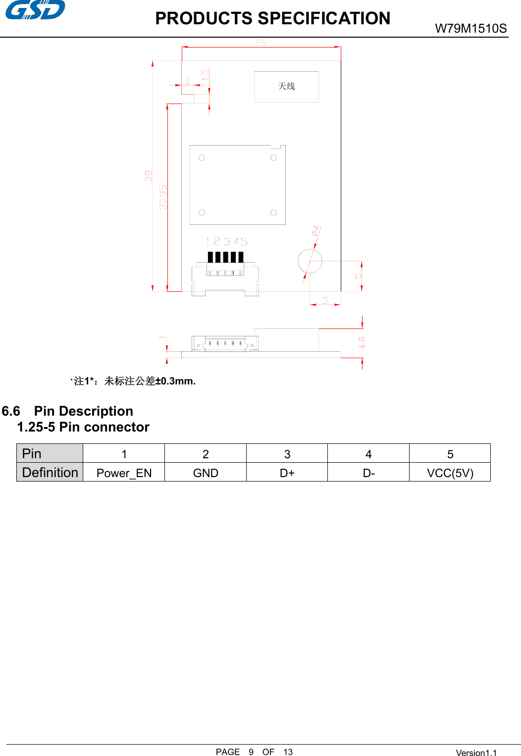           PRODUCTS SPECIFICATIONPAGE    9    OF    13 W79M1510S  Version1.1天线·注1*：未标注公差±0.3mm.6.6    Pin Description 1.25-5 Pin connector Pin  1  2  3  4  5 Definition  Power_EN  GND  D+  D-  VCC(5V)