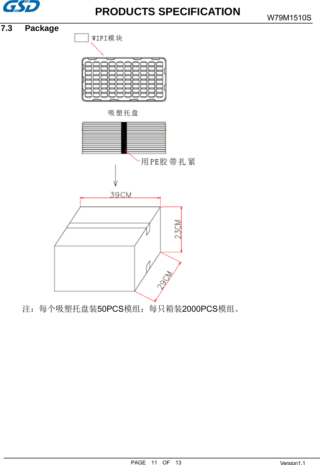           PRODUCTS SPECIFICATION PAGE  11  OF  13 W79M1510S  Version1.1 7.3   Package  注：每个吸塑托盘装50PCS模组；每只箱装2000PCS模组。                