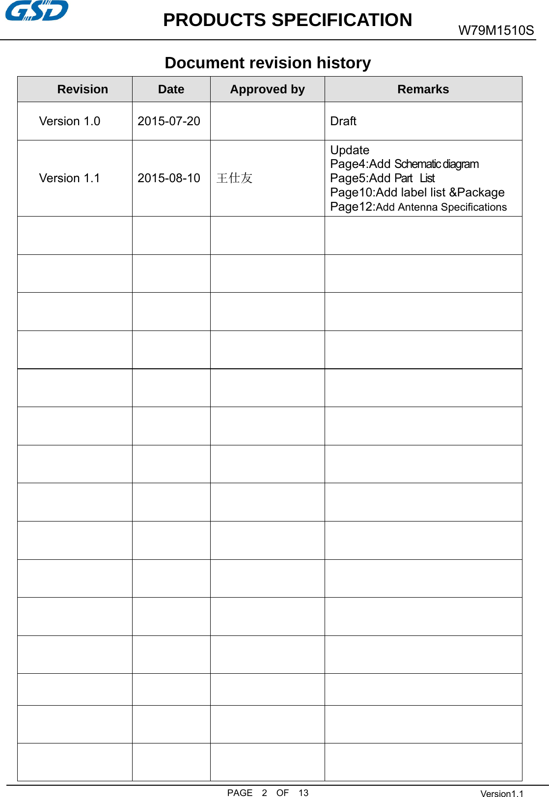           PRODUCTS SPECIFICATION PAGE  2  OF  13 W79M1510S  Version1.1 Document revision history Revision  Date  Approved by  Remarks Version 1.0  2015-07-20    Draft Version 1.1  2015-08-10  王仕友 Update Page4:Add Schematic diagram Page5:Add Part  List  Page10:Add label list &amp;Package Page12:Add Antenna Specifications                                                                            