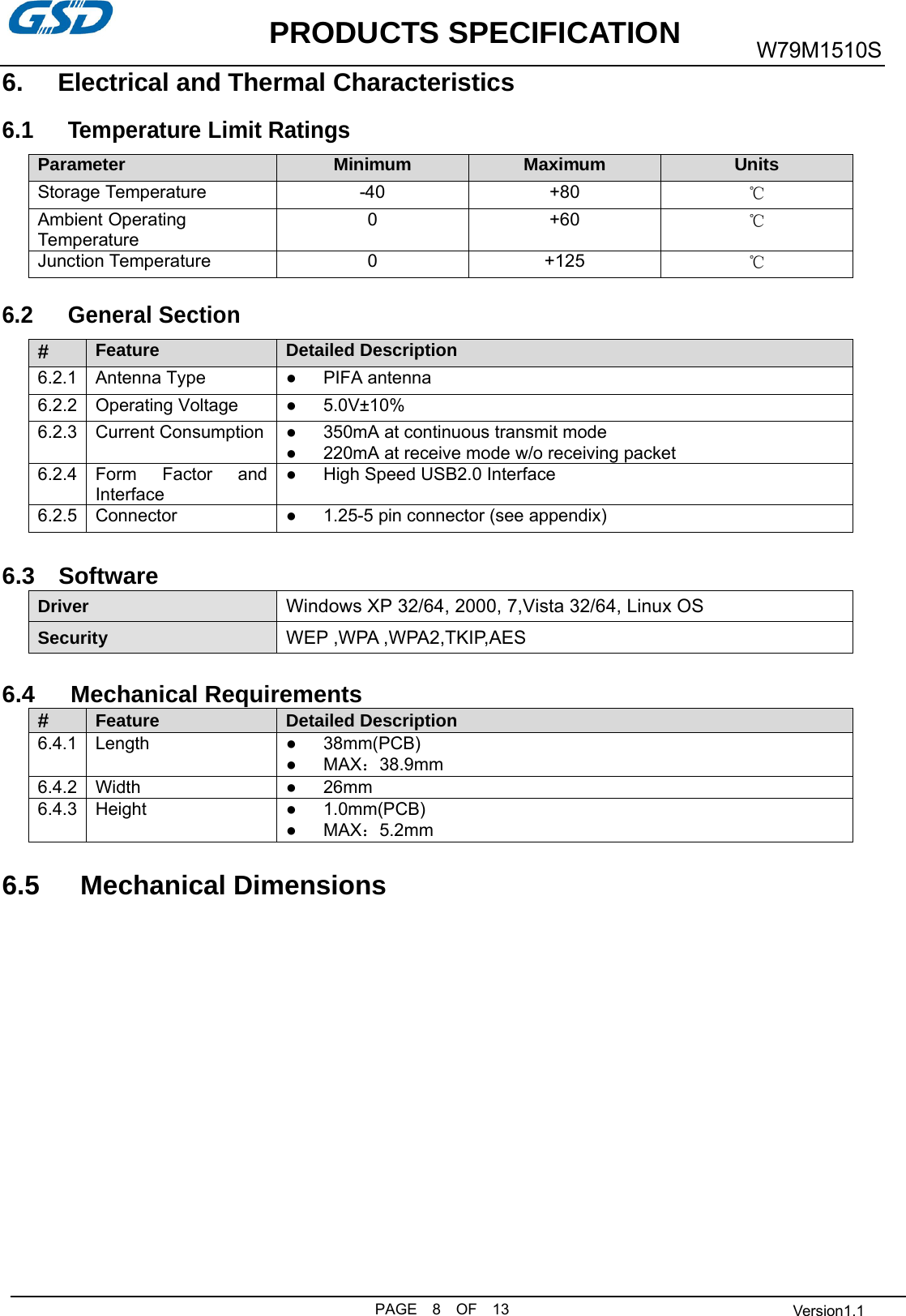           PRODUCTS SPECIFICATION PAGE  8  OF  13 W79M1510S  Version1.1 6.  Electrical and Thermal Characteristics  6.1 Temperature Limit Ratings  Parameter Minimum Maximum Units Storage Temperature -40 +80 ℃ Ambient Operating Temperature 0 +60 ℃ Junction Temperature 0 +125 ℃  6.2 General Section  # Feature  Detailed Description 6.2.1 Antenna Type  ●   PIFA antenna 6.2.2 Operating Voltage  ●   5.0V±10% 6.2.3 Current Consumption  ●      350mA at continuous transmit mode ●      220mA at receive mode w/o receiving packet 6.2.4 Form Factor and Interface ●      High Speed USB2.0 Interface 6.2.5 Connector  ●      1.25-5 pin connector (see appendix)  6.3  Software Driver Windows XP 32/64, 2000, 7,Vista 32/64, Linux OS Security   WEP ,WPA ,WPA2,TKIP,AES  6.4   Mechanical Requirements # Feature  Detailed Description 6.4.1 Length ●   38mm(PCB) ●   MAX：38.9mm 6.4.2 Width  ●   26mm6.4.3 Height  ●   1.0mm(PCB) ●   MAX：5.2mm  6.5   Mechanical Dimensions 