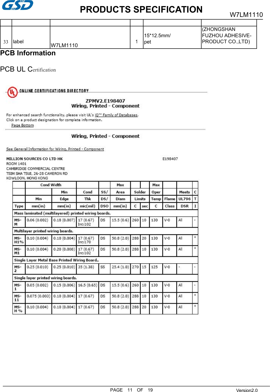PRODUCTS SPECIFICATIONPAGE 11 OF 19W7LM1110Version2.0(ZHONGSHAN33label115*12.5mm/FUZHOU ADHESIVE-W7LM1110petPRODUCT CO.,LTD)PCB InformationPCB UL Certification
