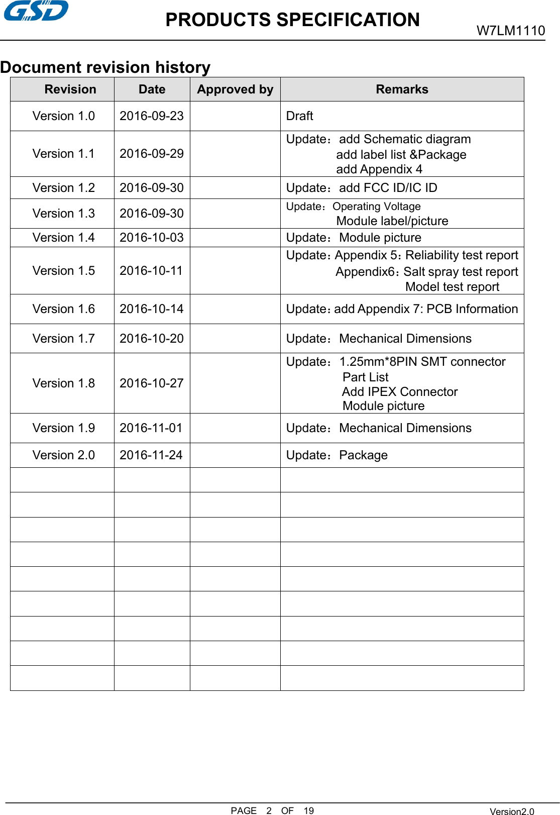 PRODUCTS SPECIFICATIONPAGE 2 OF 19W7LM1110Version2.0Document revision historyRevisionDateApproved byRemarksVersion 1.02016-09-23DraftVersion 1.12016-09-29Update：add Schematic diagramadd label list &amp;Packageadd Appendix 4Version 1.22016-09-30Update：add FCC ID/IC IDVersion 1.32016-09-30Update：Operating VoltageModule label/pictureVersion 1.42016-10-03Update：Module pictureVersion 1.52016-10-11Update：Appendix 5：Reliability test reportAppendix6：Salt spray test reportModel test reportVersion 1.62016-10-14Update：add Appendix 7: PCB InformationVersion 1.72016-10-20Update：Mechanical DimensionsVersion 1.82016-10-27Update：1.25mm*8PIN SMT connectorPart ListAdd IPEX ConnectorModule pictureVersion 1.92016-11-01Update：Mechanical DimensionsVersion 2.02016-11-24Update：Package