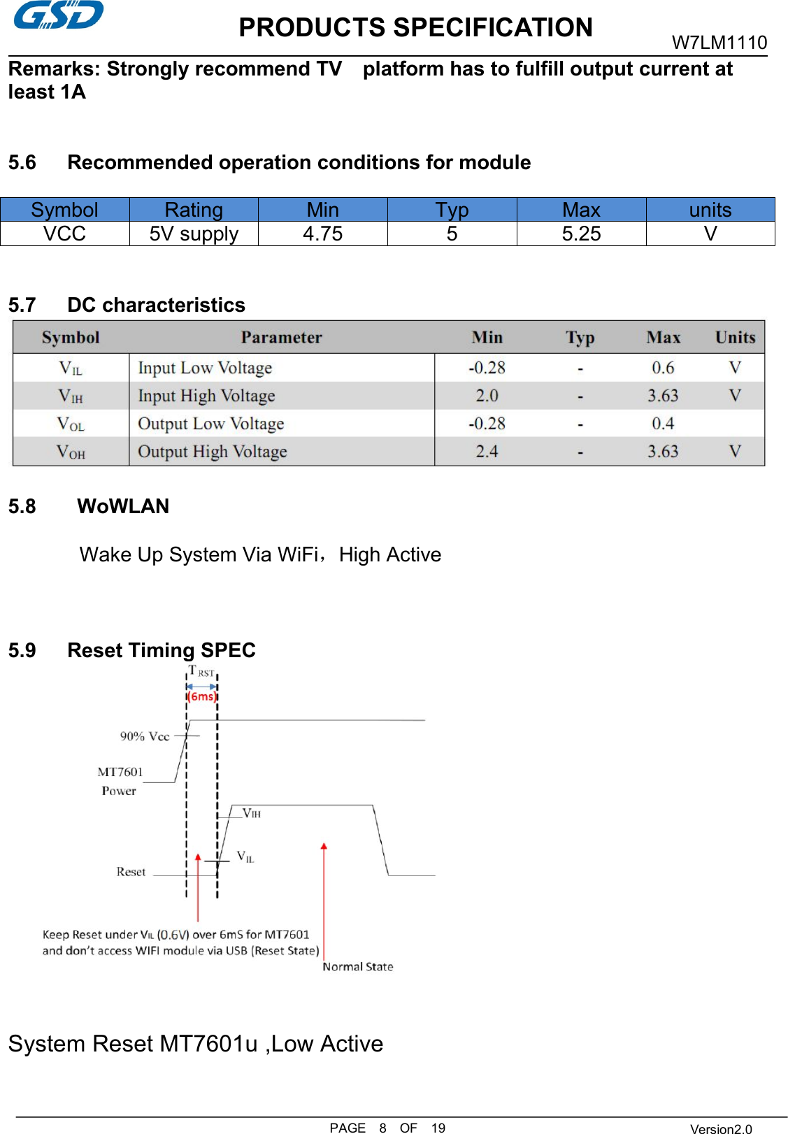 PRODUCTS SPECIFICATIONPAGE 8 OF 19W7LM1110Version2.0Remarks: Strongly recommend TV platform has to fulfill output current atleast 1A5.6 Recommended operation conditions for moduleSymbolRatingMinTypMaxunitsVCC5V supply4.7555.25V5.7 DC characteristics5.8 WoWLANWake Up System Via WiFi，High Active5.9 Reset Timing SPECSystem Reset MT7601u ,Low Active