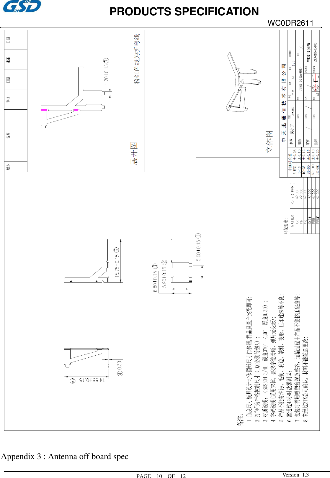             PRODUCTS SPECIFICATION  PAGE    10  OF  12 WC0DR2611  Version  1.3     Appendix 3 : Antenna off board spec 