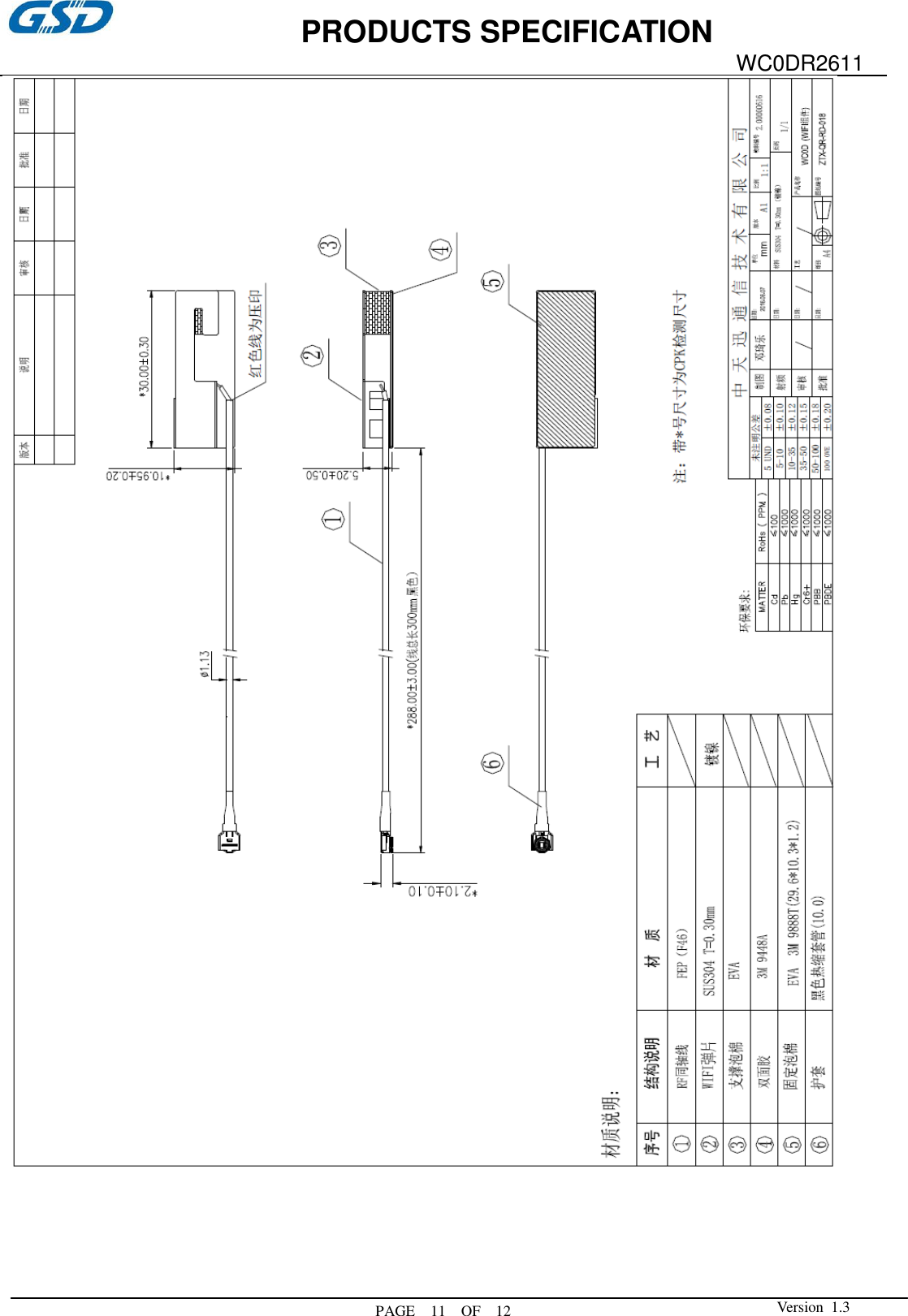             PRODUCTS SPECIFICATION  PAGE    11  OF  12 WC0DR2611  Version  1.3   