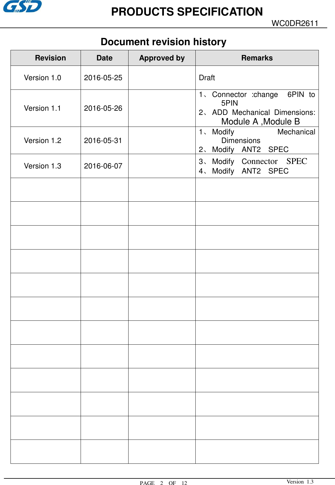             PRODUCTS SPECIFICATION  PAGE    2    OF  12 WC0DR2611  Version  1.3  Document revision history Revision Date Approved by Remarks Version 1.0 2016-05-25  Draft Version 1.1 2016-05-26  1、 Connector  :change    6PIN  to 5PIN 2、 ADD  Mechanical  Dimensions: Module A ,Module B   Version 1.2 2016-05-31  1、 Modify  Mechanical Dimensions 2、 Modify    ANT2  SPEC   Version 1.3 2016-06-07  3、 Modify    Connector  SPEC 4、 Modify    ANT2    SPEC                                                                        