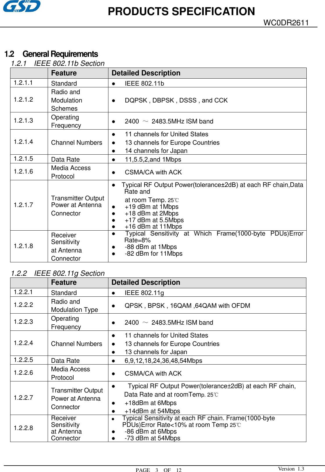             PRODUCTS SPECIFICATION  PAGE    3    OF  12 WC0DR2611  Version  1.3      1.2   General Requirements 1.2.1    IEEE 802.11b Section  Feature Detailed Description 1.2.1.1 Standard ●      IEEE 802.11b 1.2.1.2 Radio and   Modulation Schemes ●      DQPSK , DBPSK , DSSS , and CCK 1.2.1.3 Operating Frequency ●      2400  ～ 2483.5MHz ISM band 1.2.1.4 Channel Numbers ●      11 channels for United States ●      13 channels for Europe Countries ●      14 channels for Japan 1.2.1.5 Data Rate ●      11,5.5,2,and 1Mbps 1.2.1.6 Media Access Protocol ●      CSMA/CA with ACK 1.2.1.7 Transmitter Output Power at Antenna Connector ●    Typical RF Output Power(tolerance±2dB) at each RF chain,Data Rate and   at room Temp. 25℃ ●      +19 dBm at 1Mbps   ●      +18 dBm at 2Mbps   ●      +17 dBm at 5.5Mbps ●      +16 dBm at 11Mbps     1.2.1.8 Receiver Sensitivity at Antenna Connector ●    Typical  Sensitivity  at  Which  Frame(1000-byte  PDUs)Error Rate=8% ●      -88 dBm at 1Mbps ●      -82 dBm for 11Mbps  1.2.2    IEEE 802.11g Section  Feature Detailed Description 1.2.2.1 Standard ●      IEEE 802.11g 1.2.2.2 Radio and   Modulation Type ●      QPSK , BPSK , 16QAM ,64QAM with OFDM 1.2.2.3 Operating Frequency ●      2400  ～  2483.5MHz ISM band 1.2.2.4 Channel Numbers ●      11 channels for United States ●      13 channels for Europe Countries ●      13 channels for Japan 1.2.2.5 Data Rate ●      6,9,12,18,24,36,48,54Mbps 1.2.2.6 Media Access Protocol ●      CSMA/CA with ACK 1.2.2.7 Transmitter Output Power at Antenna Connector ●        Typical RF Output Power(tolerance±2dB) at each RF chain, Data Rate and at roomTemp. 25℃ ●      +18dBm at 6Mbps ●      +14dBm at 54Mbps           1.2.2.8 Receiver Sensitivity at Antenna Connector ● Typical Sensitivity at each RF chain. Frame(1000-byte PDUs)Error Rate&lt;10% at room Temp 25℃ ●      -86 dBm at 6Mbps ●      -73 dBm at 54Mbps    