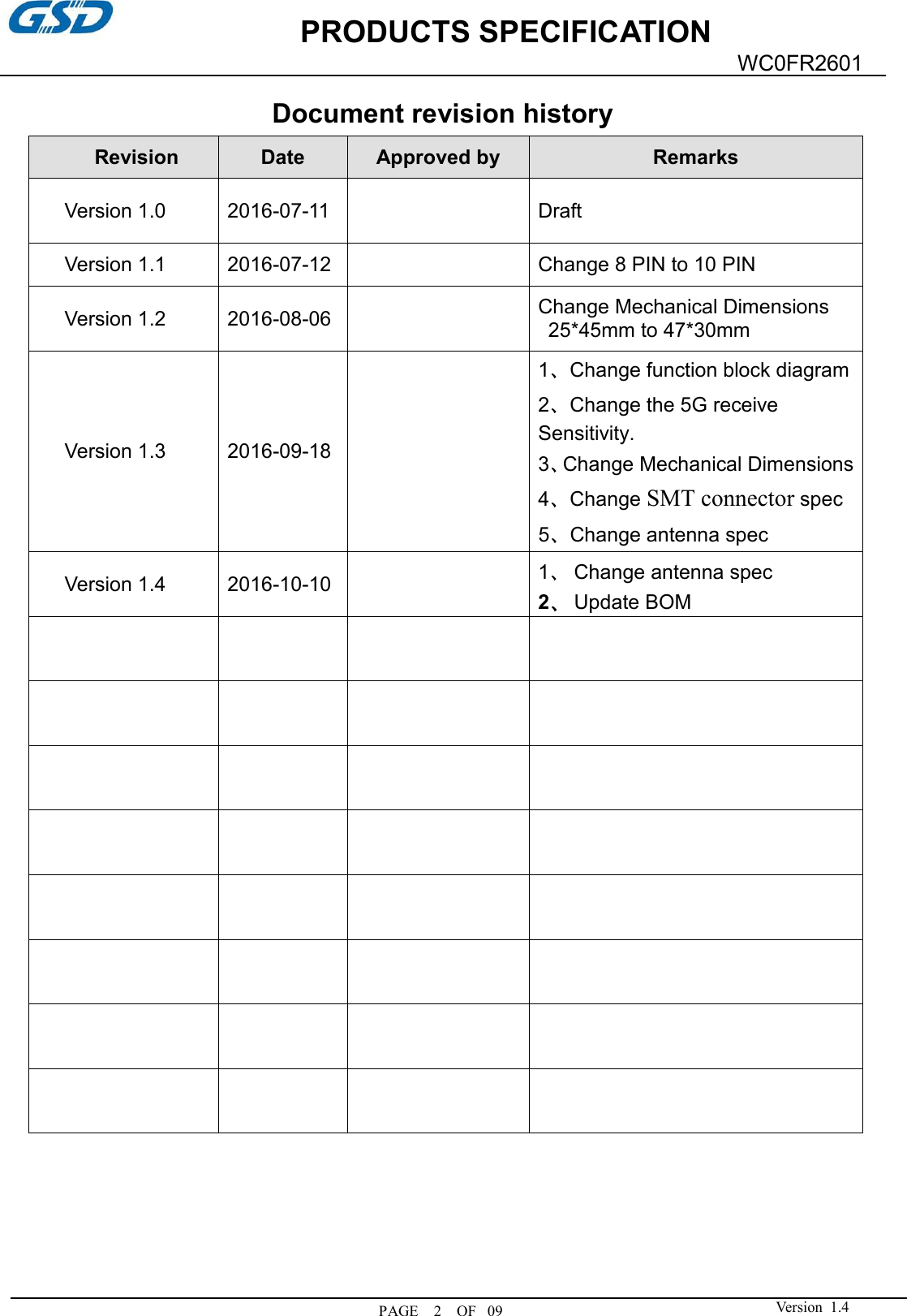             PRODUCTS SPECIFICATION  PAGE    2    OF   09WC0FR2601  Version  1.4  Document revision history Revision  Date  Approved by  Remarks Version 1.0  2016-07-11    Draft Version 1.1  2016-07-12    Change 8 PIN to 10 PIN Version 1.2  2016-08-06    Change Mechanical Dimensions   25*45mm to 47*30mm Version 1.3  2016-09-18   1、Change function block diagram 2、Change the 5G receive Sensitivity. 3、Change Mechanical Dimensions 4、Change SMT connector spec 5、Change antenna spec Version 1.4  2016-10-10   1、 Change antenna spec 2、 Update BOM                                                                  